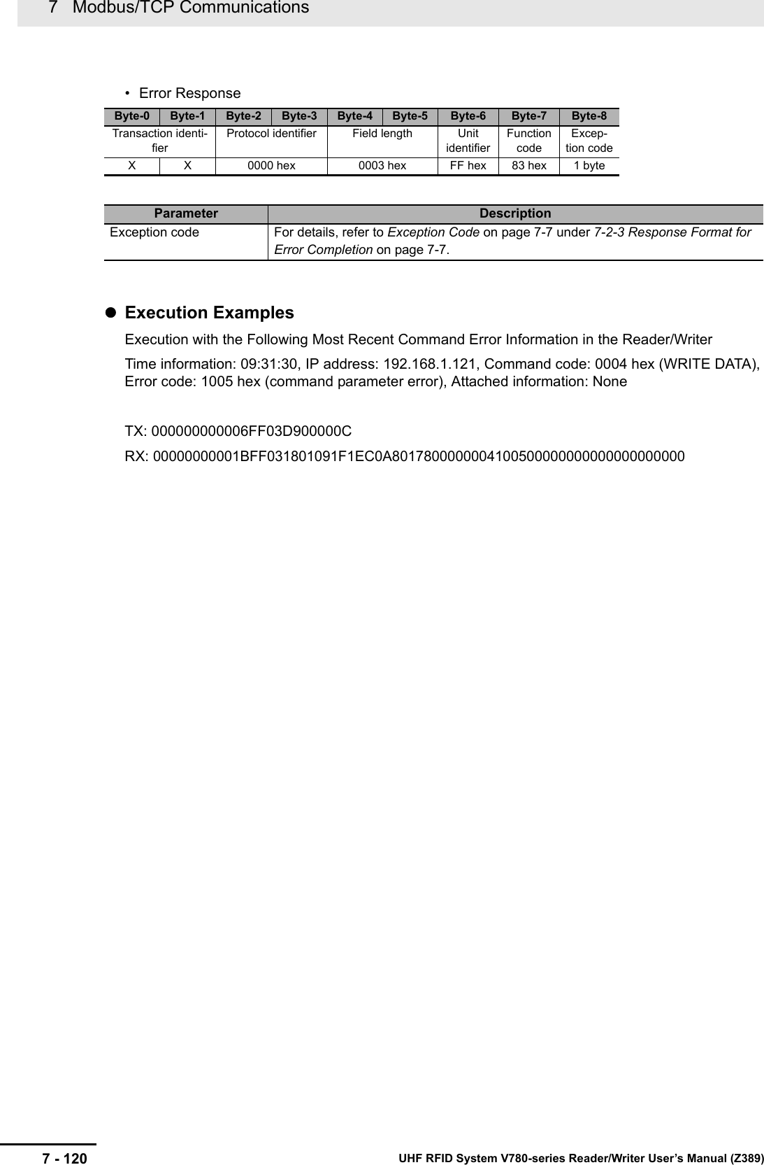 7   Modbus/TCP Communications7 - 120 UHF RFID System V780-series Reader/Writer User’s Manual (Z389)• Error ResponseExecution ExamplesExecution with the Following Most Recent Command Error Information in the Reader/WriterTime information: 09:31:30, IP address: 192.168.1.121, Command code: 0004 hex (WRITE DATA), Error code: 1005 hex (command parameter error), Attached information: NoneTX: 000000000006FF03D900000CRX: 00000000001BFF031801091F1EC0A8017800000004100500000000000000000000Byte-0 Byte-1 Byte-2 Byte-3 Byte-4 Byte-5 Byte-6 Byte-7 Byte-8Transaction identi-fierProtocol identifier Field length Unit identifierFunction codeExcep-tion codeX X 0000 hex 0003 hex FF hex 83 hex 1 byteParameter DescriptionException code For details, refer to Exception Code on page 7-7 under 7-2-3 Response Format for Error Completion on page 7-7.