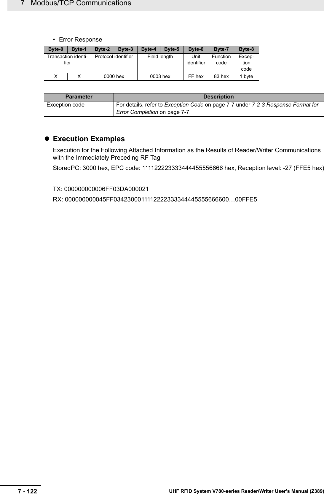 7   Modbus/TCP Communications7 - 122 UHF RFID System V780-series Reader/Writer User’s Manual (Z389)• Error ResponseExecution ExamplesExecution for the Following Attached Information as the Results of Reader/Writer Communications with the Immediately Preceding RF TagStoredPC: 3000 hex, EPC code: 111122223333444455556666 hex, Reception level: -27 (FFE5 hex)TX: 000000000006FF03DA000021RX: 000000000045FF0342300011112222333344445555666600…00FFE5Byte-0 Byte-1 Byte-2 Byte-3 Byte-4 Byte-5 Byte-6 Byte-7 Byte-8Transaction identi-fierProtocol identifier Field length Unit identifierFunction codeExcep-tion codeX X 0000 hex 0003 hex FF hex 83 hex 1 byteParameter DescriptionException code For details, refer to Exception Code on page 7-7 under 7-2-3 Response Format for Error Completion on page 7-7.