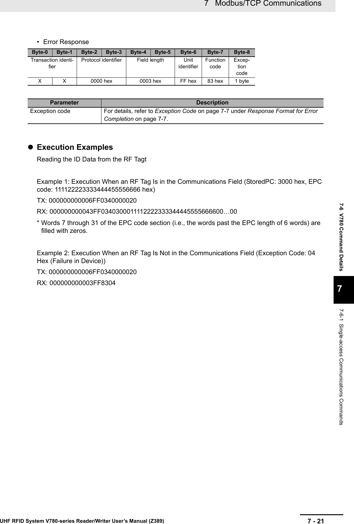 7 - 217   Modbus/TCP CommunicationsUHF RFID System V780-series Reader/Writer User’s Manual (Z389)7-6  V780 Command Details77-6-1  Single-access Communications Commands• Error ResponseExecution ExamplesReading the ID Data from the RF TagtExample 1: Execution When an RF Tag Is in the Communications Field (StoredPC: 3000 hex, EPC code: 111122223333444455556666 hex)TX: 000000000006FF0340000020RX: 000000000043FF0340300011112222333344445555666600…00* Words 7 through 31 of the EPC code section (i.e., the words past the EPC length of 6 words) are filled with zeros.Example 2: Execution When an RF Tag Is Not in the Communications Field (Exception Code: 04 Hex (Failure in Device))TX: 000000000006FF0340000020RX: 000000000003FF8304Byte-0 Byte-1 Byte-2 Byte-3 Byte-4 Byte-5 Byte-6 Byte-7 Byte-8Transaction identi-fierProtocol identifier Field length Unit identifierFunction codeExcep-tion codeX X 0000 hex 0003 hex FF hex 83 hex 1 byteParameter DescriptionException code For details, refer to Exception Code on page 7-7 under Response Format for Error Completion on page 7-7.