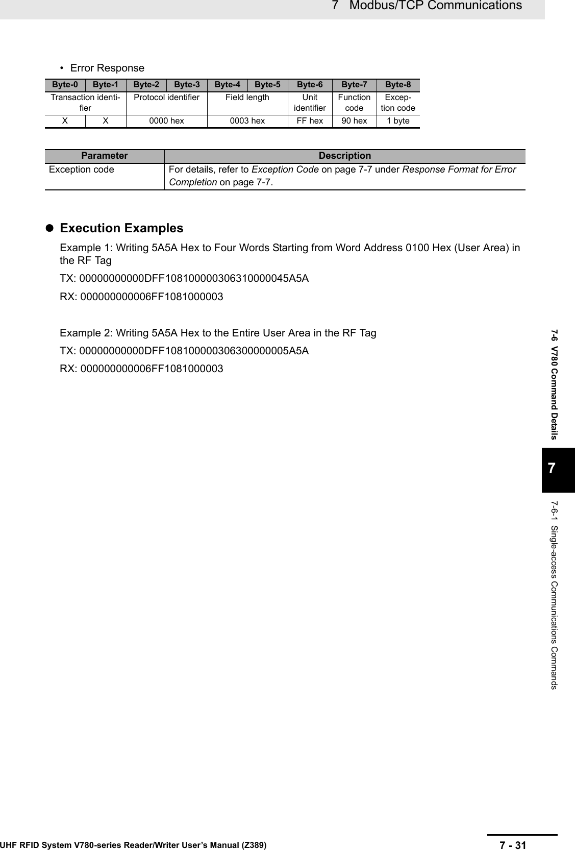 7 - 317   Modbus/TCP CommunicationsUHF RFID System V780-series Reader/Writer User’s Manual (Z389)7-6  V780 Command Details77-6-1  Single-access Communications Commands• Error ResponseExecution ExamplesExample 1: Writing 5A5A Hex to Four Words Starting from Word Address 0100 Hex (User Area) in the RF TagTX: 00000000000DFF108100000306310000045A5ARX: 000000000006FF1081000003Example 2: Writing 5A5A Hex to the Entire User Area in the RF TagTX: 00000000000DFF108100000306300000005A5ARX: 000000000006FF1081000003Byte-0 Byte-1 Byte-2 Byte-3 Byte-4 Byte-5 Byte-6 Byte-7 Byte-8Transaction identi-fierProtocol identifier Field length Unit identifierFunction codeExcep-tion codeX X 0000 hex 0003 hex FF hex 90 hex 1 byteParameter DescriptionException code For details, refer to Exception Code on page 7-7 under Response Format for Error Completion on page 7-7.