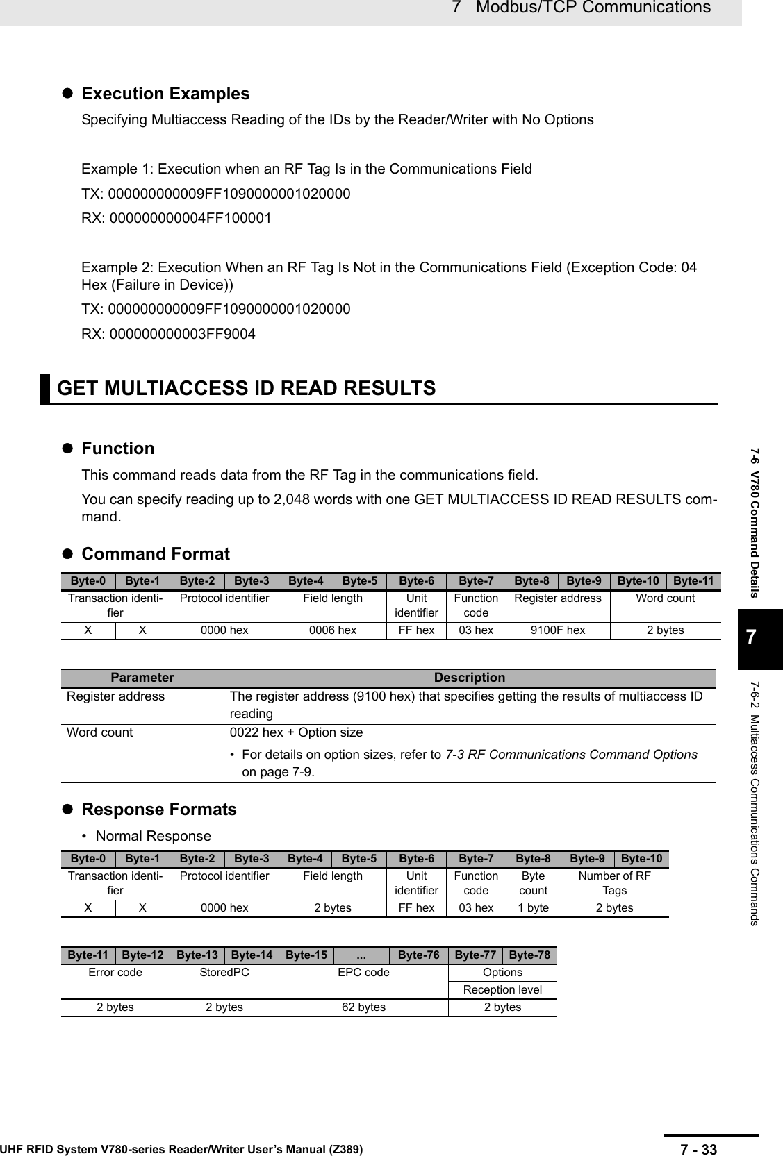 7 - 337   Modbus/TCP CommunicationsUHF RFID System V780-series Reader/Writer User’s Manual (Z389)7-6  V780 Command Details77-6-2  Multiaccess Communications CommandsExecution ExamplesSpecifying Multiaccess Reading of the IDs by the Reader/Writer with No OptionsExample 1: Execution when an RF Tag Is in the Communications FieldTX: 000000000009FF1090000001020000RX: 000000000004FF100001Example 2: Execution When an RF Tag Is Not in the Communications Field (Exception Code: 04 Hex (Failure in Device))TX: 000000000009FF1090000001020000RX: 000000000003FF9004 FunctionThis command reads data from the RF Tag in the communications field.You can specify reading up to 2,048 words with one GET MULTIACCESS ID READ RESULTS com-mand.Command FormatResponse Formats• Normal ResponseGET MULTIACCESS ID READ RESULTSByte-0 Byte-1 Byte-2 Byte-3 Byte-4 Byte-5 Byte-6 Byte-7 Byte-8 Byte-9 Byte-10 Byte-11Transaction identi-fierProtocol identifier Field length Unit identifierFunction codeRegister address Word countX X 0000 hex 0006 hex FF hex 03 hex 9100F hex 2 bytesParameter DescriptionRegister address The register address (9100 hex) that specifies getting the results of multiaccess ID readingWord count 0022 hex + Option size• For details on option sizes, refer to 7-3 RF Communications Command Options on page 7-9.Byte-0 Byte-1 Byte-2 Byte-3 Byte-4 Byte-5 Byte-6 Byte-7 Byte-8 Byte-9 Byte-10Transaction identi-fierProtocol identifier Field length Unit identifierFunction codeByte countNumber of RF TagsX X 0000 hex 2 bytes FF hex 03 hex 1 byte 2 bytesByte-11 Byte-12 Byte-13 Byte-14 Byte-15 ... Byte-76 Byte-77 Byte-78Error code StoredPC EPC code OptionsReception level2 bytes 2 bytes 62 bytes 2 bytes