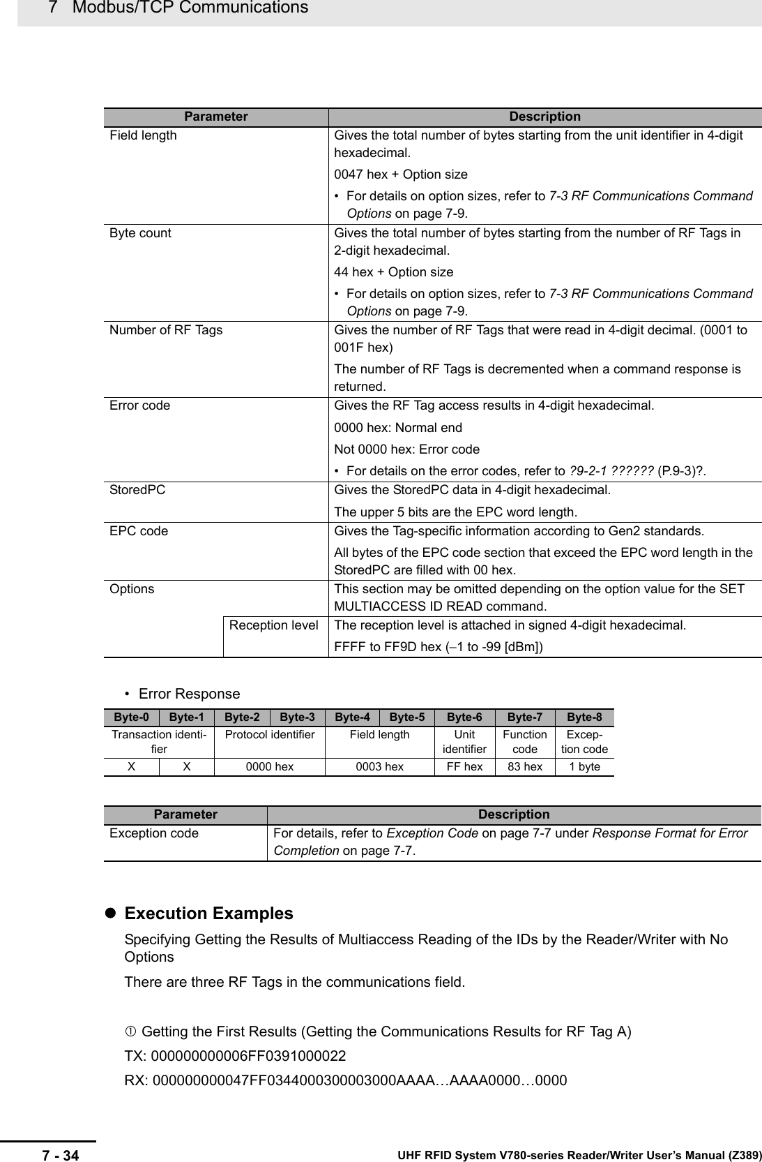 7   Modbus/TCP Communications7 - 34 UHF RFID System V780-series Reader/Writer User’s Manual (Z389)• Error ResponseExecution ExamplesSpecifying Getting the Results of Multiaccess Reading of the IDs by the Reader/Writer with No OptionsThere are three RF Tags in the communications field. Getting the First Results (Getting the Communications Results for RF Tag A)TX: 000000000006FF0391000022RX: 000000000047FF0344000300003000AAAA…AAAA0000…0000Parameter DescriptionField length Gives the total number of bytes starting from the unit identifier in 4-digit hexadecimal.0047 hex + Option size• For details on option sizes, refer to 7-3 RF Communications Command Options on page 7-9.Byte count Gives the total number of bytes starting from the number of RF Tags in 2-digit hexadecimal.44 hex + Option size• For details on option sizes, refer to 7-3 RF Communications Command Options on page 7-9.Number of RF Tags Gives the number of RF Tags that were read in 4-digit decimal. (0001 to 001F hex)The number of RF Tags is decremented when a command response is returned.Error code Gives the RF Tag access results in 4-digit hexadecimal.0000 hex: Normal endNot 0000 hex: Error code• For details on the error codes, refer to ?9-2-1 ?????? (P.9-3)?.StoredPC Gives the StoredPC data in 4-digit hexadecimal.The upper 5 bits are the EPC word length.EPC code Gives the Tag-specific information according to Gen2 standards.All bytes of the EPC code section that exceed the EPC word length in the StoredPC are filled with 00 hex.Options This section may be omitted depending on the option value for the SET MULTIACCESS ID READ command.Reception level The reception level is attached in signed 4-digit hexadecimal.FFFF to FF9D hex (−1 to -99 [dBm])Byte-0 Byte-1 Byte-2 Byte-3 Byte-4 Byte-5 Byte-6 Byte-7 Byte-8Transaction identi-fierProtocol identifier Field length Unit identifierFunction codeExcep-tion codeX X 0000 hex 0003 hex FF hex 83 hex 1 byteParameter DescriptionException code For details, refer to Exception Code on page 7-7 under Response Format for Error Completion on page 7-7.
