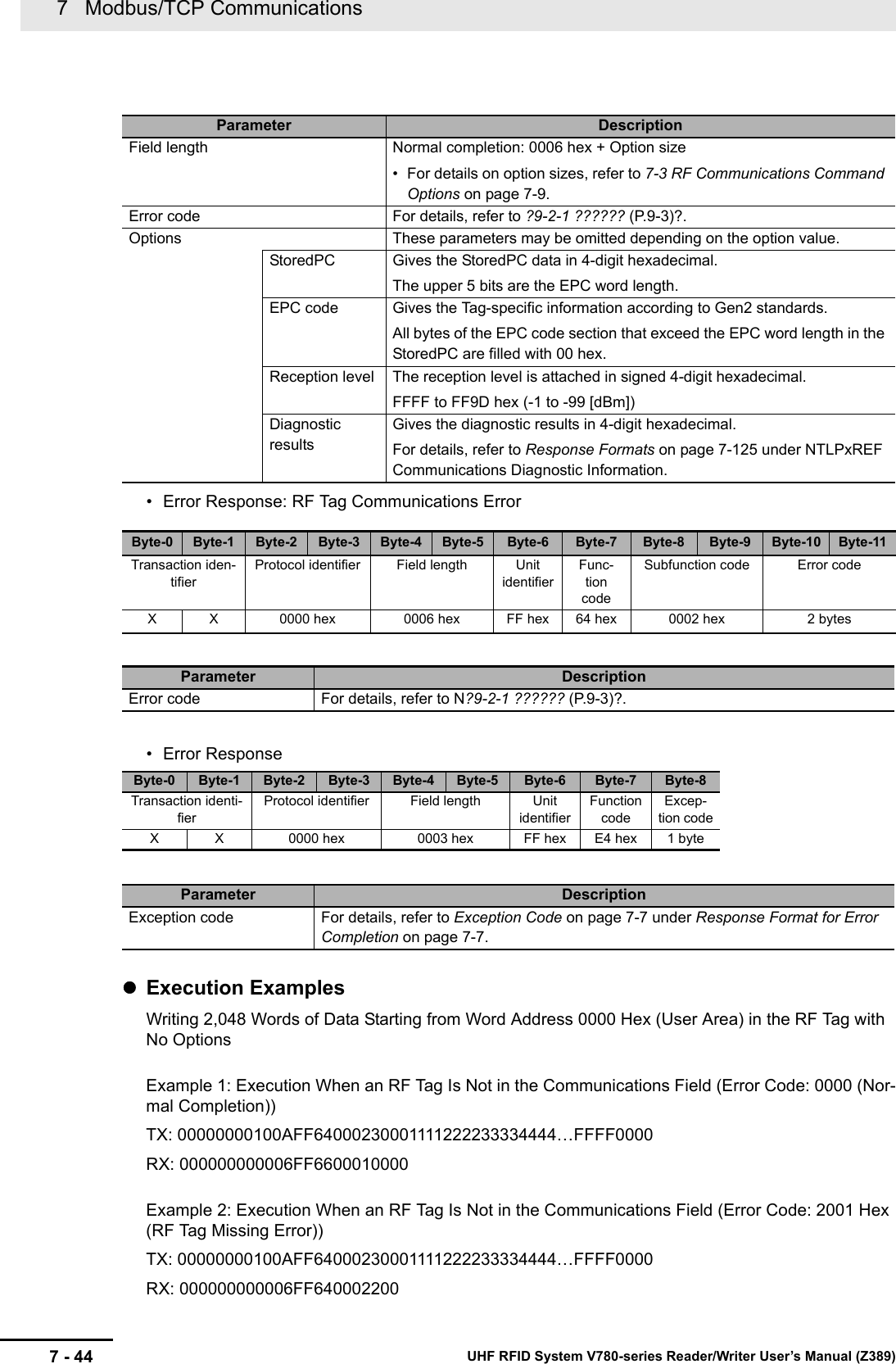 7   Modbus/TCP Communications7 - 44 UHF RFID System V780-series Reader/Writer User’s Manual (Z389)• Error Response: RF Tag Communications Error • Error ResponseExecution ExamplesWriting 2,048 Words of Data Starting from Word Address 0000 Hex (User Area) in the RF Tag with No OptionsExample 1: Execution When an RF Tag Is Not in the Communications Field (Error Code: 0000 (Nor-mal Completion))TX: 00000000100AFF64000230001111222233334444…FFFF0000RX: 000000000006FF6600010000Example 2: Execution When an RF Tag Is Not in the Communications Field (Error Code: 2001 Hex (RF Tag Missing Error))TX: 00000000100AFF64000230001111222233334444…FFFF0000RX: 000000000006FF640002200Parameter DescriptionField length Normal completion: 0006 hex + Option size• For details on option sizes, refer to 7-3 RF Communications Command Options on page 7-9.Error code For details, refer to ?9-2-1 ?????? (P.9-3)?.Options These parameters may be omitted depending on the option value.StoredPC Gives the StoredPC data in 4-digit hexadecimal.The upper 5 bits are the EPC word length.EPC code Gives the Tag-specific information according to Gen2 standards.All bytes of the EPC code section that exceed the EPC word length in the StoredPC are filled with 00 hex.Reception level The reception level is attached in signed 4-digit hexadecimal.FFFF to FF9D hex (-1 to -99 [dBm])Diagnostic resultsGives the diagnostic results in 4-digit hexadecimal.For details, refer to Response Formats on page 7-125 under NTLPxREF Communications Diagnostic Information.Byte-0 Byte-1 Byte-2 Byte-3 Byte-4 Byte-5 Byte-6 Byte-7 Byte-8 Byte-9 Byte-10 Byte-11Transaction iden-tifierProtocol identifier Field length Unit identifierFunc-tion codeSubfunction code Error codeX X 0000 hex 0006 hex FF hex 64 hex 0002 hex 2 bytesParameter DescriptionError code For details, refer to N?9-2-1 ?????? (P.9-3)?.Byte-0 Byte-1 Byte-2 Byte-3 Byte-4 Byte-5 Byte-6 Byte-7 Byte-8Transaction identi-fierProtocol identifier Field length Unit identifierFunction codeExcep-tion codeX X 0000 hex 0003 hex FF hex E4 hex 1 byteParameter DescriptionException code For details, refer to Exception Code on page 7-7 under Response Format for Error Completion on page 7-7.