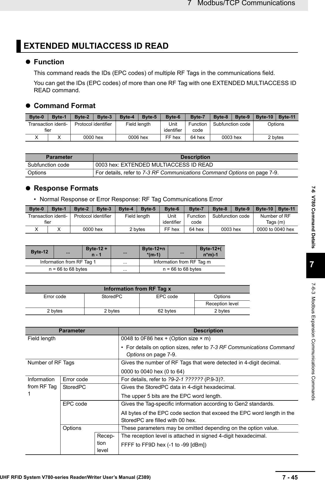7 - 457   Modbus/TCP CommunicationsUHF RFID System V780-series Reader/Writer User’s Manual (Z389)7-6  V780 Command Details77-6-3  Modbus Expansion Communications CommandsFunctionThis command reads the IDs (EPC codes) of multiple RF Tags in the communications field.You can get the IDs (EPC codes) of more than one RF Tag with one EXTENDED MULTIACCESS ID READ command.Command FormatResponse Formats• Normal Response or Error Response: RF Tag Communications ErrorEXTENDED MULTIACCESS ID READByte-0 Byte-1 Byte-2 Byte-3 Byte-4 Byte-5 Byte-6 Byte-7 Byte-8 Byte-9 Byte-10 Byte-11Transaction identi-fierProtocol identifier Field length Unit identifierFunction codeSubfunction code OptionsX X 0000 hex 0006 hex FF hex 64 hex 0003 hex 2 bytesParameter DescriptionSubfunction code 0003 hex: EXTENDED MULTIACCESS ID READOptions For details, refer to 7-3 RF Communications Command Options on page 7-9.Byte-0 Byte-1 Byte-2 Byte-3 Byte-4 Byte-5 Byte-6 Byte-7 Byte-8 Byte-9 Byte-10 Byte-11Transaction identi-fierProtocol identifier Field length Unit identifierFunction codeSubfunction code Number of RF Ta g s  ( m)X X 0000 hex 2 bytes FF hex 64 hex 0003 hex 0000 to 0040 hexByte-12 ... Byte-12 + n - 1 ... Byte-12+n*(m-1) ... Byte-12+(n*m)-1Information from RF Tag 1 ... Information from RF Tag mn = 66 to 68 bytes ... n = 66 to 68 bytesInformation from RF Tag xError code StoredPC EPC code OptionsReception level2 bytes 2 bytes 62 bytes 2 bytesParameter DescriptionField length 0048 to 0F86 hex + (Option size × m)• For details on option sizes, refer to 7-3 RF Communications Command Options on page 7-9.Number of RF Tags Gives the number of RF Tags that were detected in 4-digit decimal.0000 to 0040 hex (0 to 64)Information from RF Tag 1Error code For details, refer to ?9-2-1 ?????? (P.9-3)?.StoredPC Gives the StoredPC data in 4-digit hexadecimal.The upper 5 bits are the EPC word length.EPC code Gives the Tag-specific information according to Gen2 standards.All bytes of the EPC code section that exceed the EPC word length in the StoredPC are filled with 00 hex.Options These parameters may be omitted depending on the option value.Recep-tion levelThe reception level is attached in signed 4-digit hexadecimal.FFFF to FF9D hex (-1 to -99 [dBm])