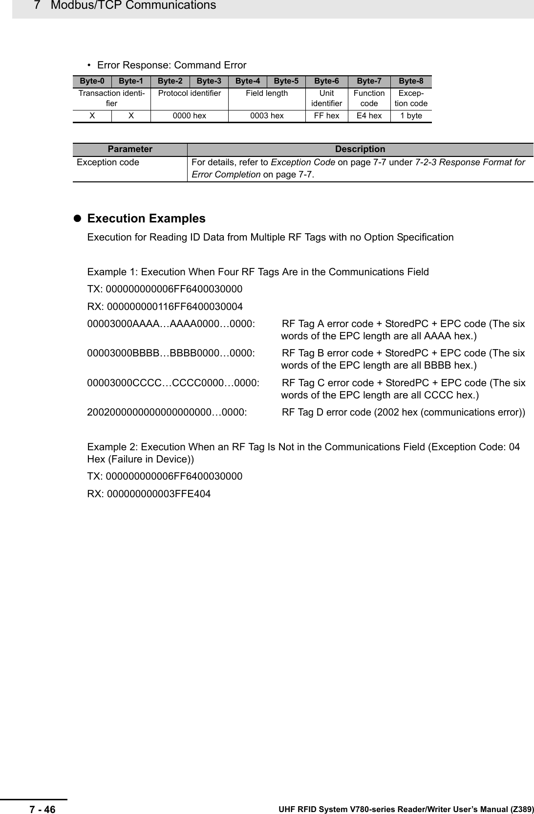 7   Modbus/TCP Communications7 - 46 UHF RFID System V780-series Reader/Writer User’s Manual (Z389)• Error Response: Command ErrorExecution ExamplesExecution for Reading ID Data from Multiple RF Tags with no Option SpecificationExample 1: Execution When Four RF Tags Are in the Communications FieldTX: 000000000006FF6400030000RX: 000000000116FF640003000400003000AAAA…AAAA0000…0000: RF Tag A error code + StoredPC + EPC code (The six words of the EPC length are all AAAA hex.)00003000BBBB…BBBB0000…0000: RF Tag B error code + StoredPC + EPC code (The six words of the EPC length are all BBBB hex.)00003000CCCC…CCCC0000…0000: RF Tag C error code + StoredPC + EPC code (The six words of the EPC length are all CCCC hex.)2002000000000000000000…0000:RF Tag D error code (2002 hex (communications error))Example 2: Execution When an RF Tag Is Not in the Communications Field (Exception Code: 04 Hex (Failure in Device))TX: 000000000006FF6400030000RX: 000000000003FFE404Byte-0 Byte-1 Byte-2 Byte-3 Byte-4 Byte-5 Byte-6 Byte-7 Byte-8Transaction identi-fierProtocol identifier Field length Unit identifierFunction codeExcep-tion codeX X 0000 hex 0003 hex FF hex E4 hex 1 byteParameter DescriptionException code For details, refer to Exception Code on page 7-7 under 7-2-3 Response Format for Error Completion on page 7-7.