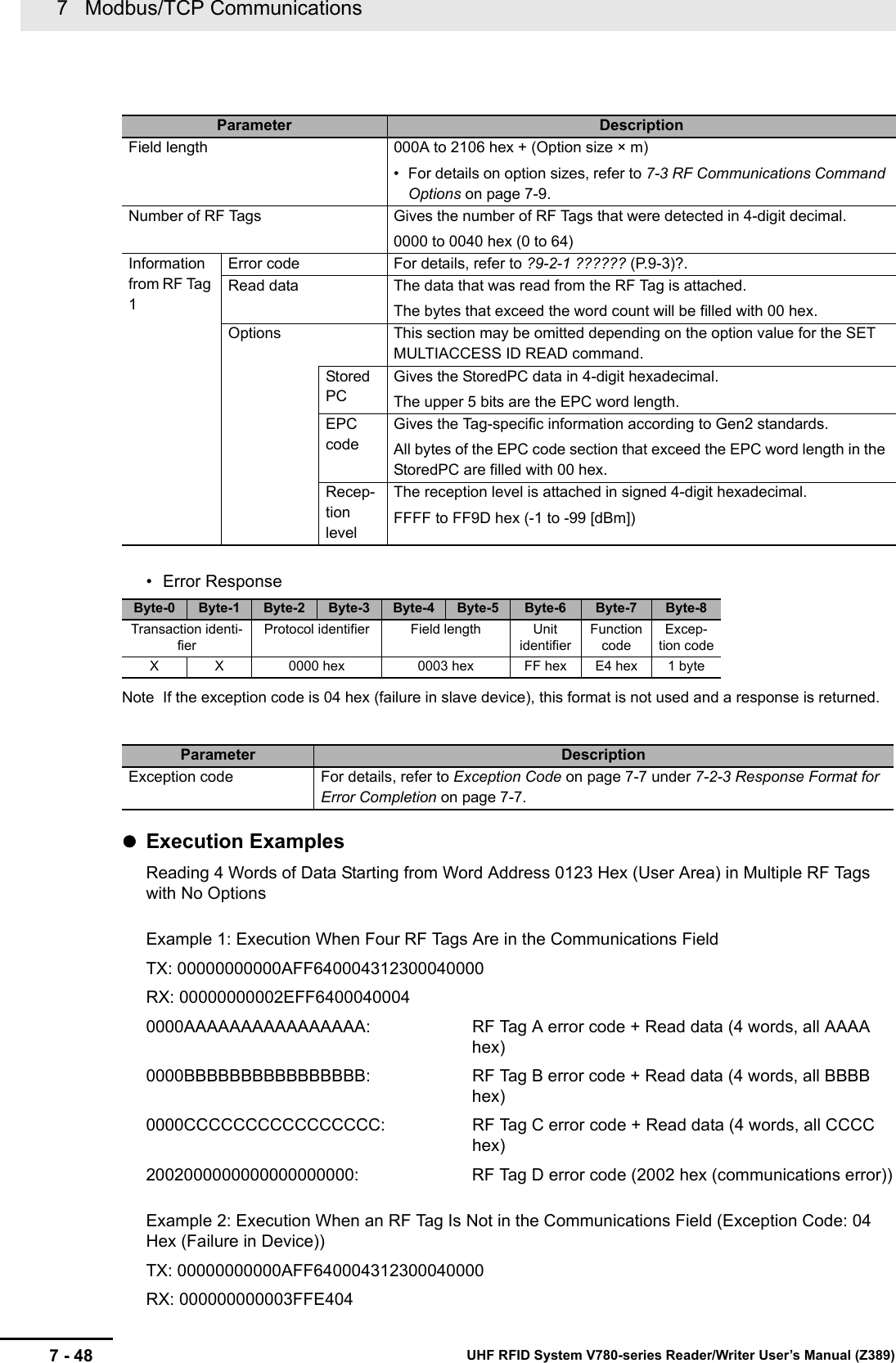 7   Modbus/TCP Communications7 - 48 UHF RFID System V780-series Reader/Writer User’s Manual (Z389)• Error ResponseNote If the exception code is 04 hex (failure in slave device), this format is not used and a response is returned.Execution ExamplesReading 4 Words of Data Starting from Word Address 0123 Hex (User Area) in Multiple RF Tags with No OptionsExample 1: Execution When Four RF Tags Are in the Communications FieldTX: 00000000000AFF640004312300040000RX: 00000000002EFF64000400040000AAAAAAAAAAAAAAAA: RF Tag A error code + Read data (4 words, all AAAA hex)0000BBBBBBBBBBBBBBBB: RF Tag B error code + Read data (4 words, all BBBB hex)0000CCCCCCCCCCCCCCCC: RF Tag C error code + Read data (4 words, all CCCC hex)2002000000000000000000: RF Tag D error code (2002 hex (communications error))Example 2: Execution When an RF Tag Is Not in the Communications Field (Exception Code: 04 Hex (Failure in Device))TX: 00000000000AFF640004312300040000RX: 000000000003FFE404Parameter DescriptionField length 000A to 2106 hex + (Option size × m)• For details on option sizes, refer to 7-3 RF Communications Command Options on page 7-9.Number of RF Tags Gives the number of RF Tags that were detected in 4-digit decimal.0000 to 0040 hex (0 to 64)Information from RF Tag 1Error code For details, refer to ?9-2-1 ?????? (P.9-3)?.Read data The data that was read from the RF Tag is attached.The bytes that exceed the word count will be filled with 00 hex.Options This section may be omitted depending on the option value for the SET MULTIACCESS ID READ command.StoredPCGives the StoredPC data in 4-digit hexadecimal.The upper 5 bits are the EPC word length.EPC codeGives the Tag-specific information according to Gen2 standards.All bytes of the EPC code section that exceed the EPC word length in the StoredPC are filled with 00 hex.Recep-tion levelThe reception level is attached in signed 4-digit hexadecimal.FFFF to FF9D hex (-1 to -99 [dBm])Byte-0 Byte-1 Byte-2 Byte-3 Byte-4 Byte-5 Byte-6 Byte-7 Byte-8Transaction identi-fierProtocol identifier Field length Unit identifierFunction codeExcep-tion codeX X 0000 hex 0003 hex FF hex E4 hex 1 byteParameter DescriptionException code For details, refer to Exception Code on page 7-7 under 7-2-3 Response Format for Error Completion on page 7-7.