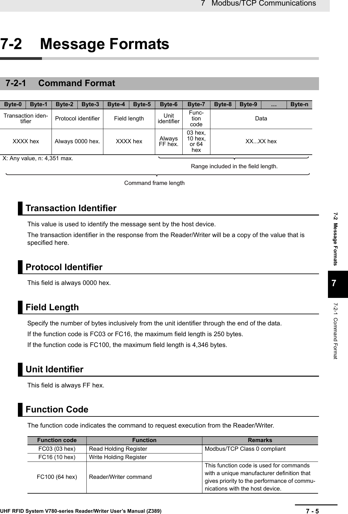 7 - 57   Modbus/TCP CommunicationsUHF RFID System V780-series Reader/Writer User’s Manual (Z389)7-2  Message Formats77-2-1  Command Format7-2 Message Formats This value is used to identify the message sent by the host device.The transaction identifier in the response from the Reader/Writer will be a copy of the value that is specified here.This field is always 0000 hex.Specify the number of bytes inclusively from the unit identifier through the end of the data.If the function code is FC03 or FC16, the maximum field length is 250 bytes.If the function code is FC100, the maximum field length is 4,346 bytes.This field is always FF hex.The function code indicates the command to request execution from the Reader/Writer. 7-2-1 Command FormatByte-0 Byte-1 Byte-2 Byte-3 Byte-4 Byte-5 Byte-6 Byte-7 Byte-8 Byte-9 … Byte-nTransaction iden-tifier Protocol identifier Field length Unit identifierFunc-tion codeDataXXXX hex Always 0000 hex. XXXX hex Always FF hex.03 hex, 10 hex, or 64 hexXX...XX hexX: Any value, n: 4,351 max.Transaction IdentifierProtocol IdentifierField LengthUnit IdentifierFunction CodeFunction code Function RemarksFC03 (03 hex) Read Holding Register Modbus/TCP Class 0 compliantFC16 (10 hex) Write Holding RegisterFC100 (64 hex) Reader/Writer commandThis function code is used for commands with a unique manufacturer definition that gives priority to the performance of commu-nications with the host device.Range included in the field length.Command frame length