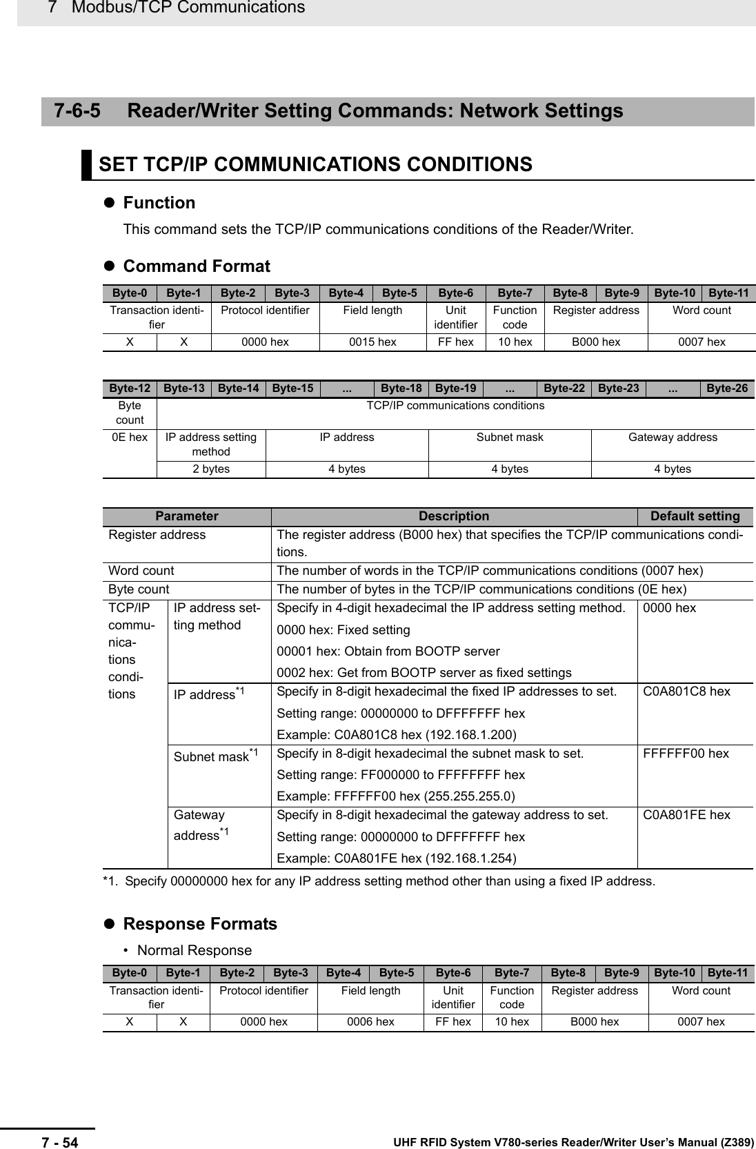 7   Modbus/TCP Communications7 - 54 UHF RFID System V780-series Reader/Writer User’s Manual (Z389)FunctionThis command sets the TCP/IP communications conditions of the Reader/Writer.Command FormatResponse Formats• Normal Response7-6-5 Reader/Writer Setting Commands: Network SettingsSET TCP/IP COMMUNICATIONS CONDITIONSByte-0 Byte-1 Byte-2 Byte-3 Byte-4 Byte-5 Byte-6 Byte-7 Byte-8 Byte-9 Byte-10 Byte-11Transaction identi-fierProtocol identifier Field length Unit identifierFunction codeRegister address Word countX X 0000 hex 0015 hex FF hex 10 hex B000 hex 0007 hexByte-12 Byte-13 Byte-14 Byte-15 ... Byte-18 Byte-19 ... Byte-22 Byte-23 ... Byte-26Byte countTCP/IP communications conditions0E hex IP address setting methodIP address Subnet mask Gateway address2 bytes 4 bytes 4 bytes 4 bytesParameter Description Default settingRegister address The register address (B000 hex) that specifies the TCP/IP communications condi-tions.Word count The number of words in the TCP/IP communications conditions (0007 hex)Byte count The number of bytes in the TCP/IP communications conditions (0E hex)TCP/IP commu-nica-tions condi-tionsIP address set-ting methodSpecify in 4-digit hexadecimal the IP address setting method.0000 hex: Fixed setting00001 hex: Obtain from BOOTP server0002 hex: Get from BOOTP server as fixed settings0000 hexIP address*1*1. Specify 00000000 hex for any IP address setting method other than using a fixed IP address.Specify in 8-digit hexadecimal the fixed IP addresses to set.Setting range: 00000000 to DFFFFFFF hexExample: C0A801C8 hex (192.168.1.200)C0A801C8 hexSubnet mask*1 Specify in 8-digit hexadecimal the subnet mask to set.Setting range: FF000000 to FFFFFFFF hexExample: FFFFFF00 hex (255.255.255.0)FFFFFF00 hexGateway address*1Specify in 8-digit hexadecimal the gateway address to set.Setting range: 00000000 to DFFFFFFF hexExample: C0A801FE hex (192.168.1.254)C0A801FE hexByte-0 Byte-1 Byte-2 Byte-3 Byte-4 Byte-5 Byte-6 Byte-7 Byte-8 Byte-9 Byte-10 Byte-11Transaction identi-fierProtocol identifier Field length Unit identifierFunction codeRegister address Word countX X 0000 hex 0006 hex FF hex 10 hex B000 hex 0007 hex