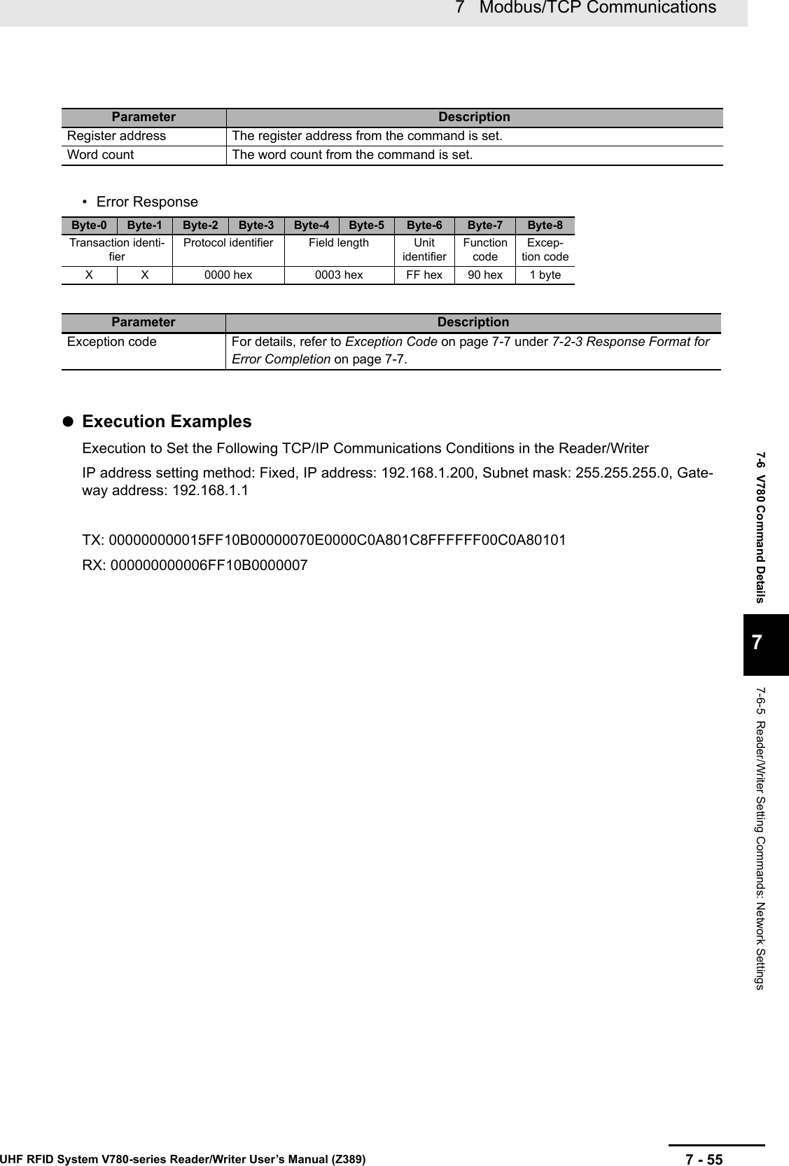 7 - 557   Modbus/TCP CommunicationsUHF RFID System V780-series Reader/Writer User’s Manual (Z389)7-6  V780 Command Details77-6-5  Reader/Writer Setting Commands: Network Settings• Error ResponseExecution ExamplesExecution to Set the Following TCP/IP Communications Conditions in the Reader/WriterIP address setting method: Fixed, IP address: 192.168.1.200, Subnet mask: 255.255.255.0, Gate-way address: 192.168.1.1TX: 000000000015FF10B00000070E0000C0A801C8FFFFFF00C0A80101RX: 000000000006FF10B0000007Parameter DescriptionRegister address The register address from the command is set.Word count The word count from the command is set.Byte-0 Byte-1 Byte-2 Byte-3 Byte-4 Byte-5 Byte-6 Byte-7 Byte-8Transaction identi-fierProtocol identifier Field length Unit identifierFunction codeExcep-tion codeX X 0000 hex 0003 hex FF hex 90 hex 1 byteParameter DescriptionException code For details, refer to Exception Code on page 7-7 under 7-2-3 Response Format for Error Completion on page 7-7.