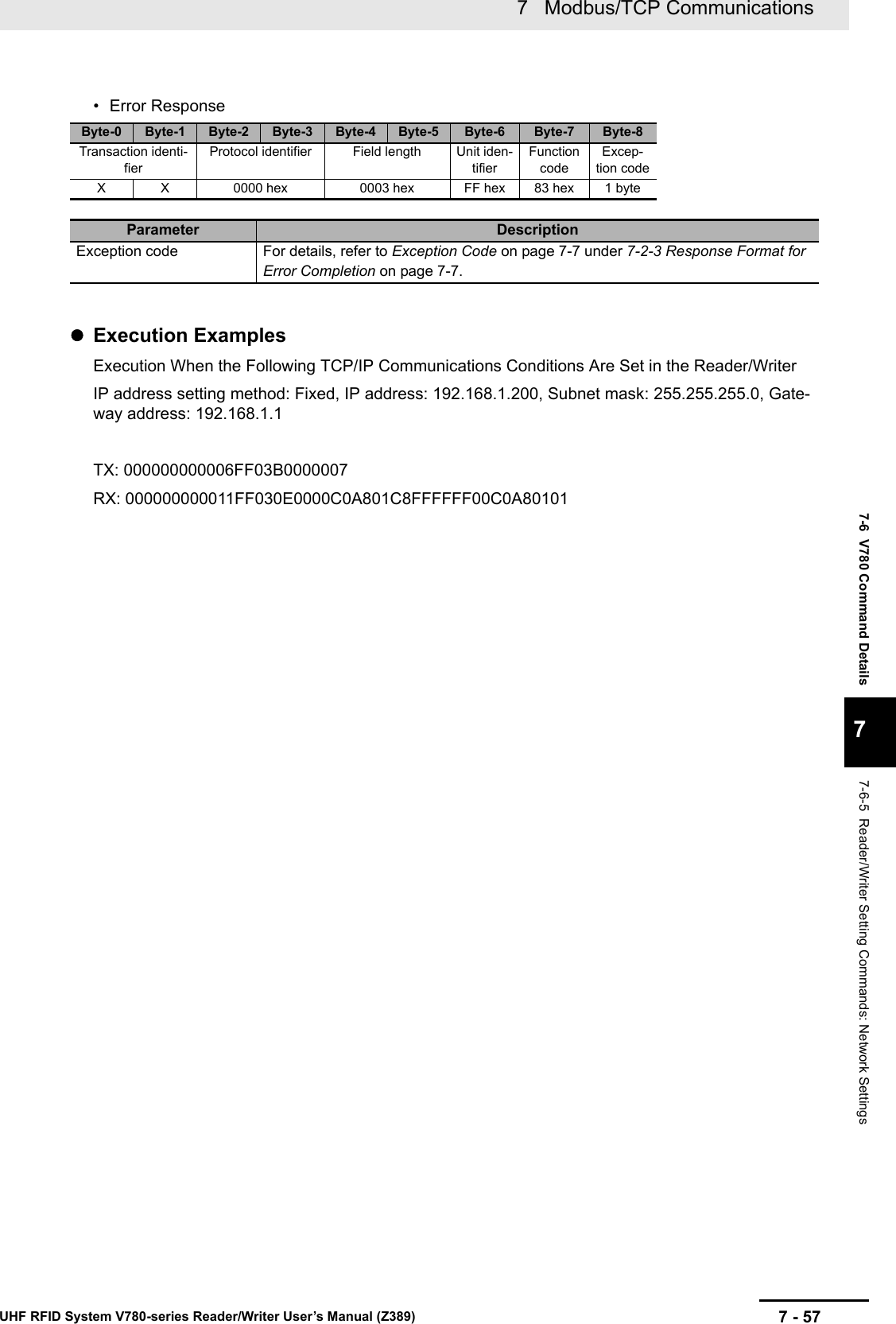 7 - 577   Modbus/TCP CommunicationsUHF RFID System V780-series Reader/Writer User’s Manual (Z389)7-6  V780 Command Details77-6-5  Reader/Writer Setting Commands: Network Settings• Error ResponseExecution ExamplesExecution When the Following TCP/IP Communications Conditions Are Set in the Reader/WriterIP address setting method: Fixed, IP address: 192.168.1.200, Subnet mask: 255.255.255.0, Gate-way address: 192.168.1.1TX: 000000000006FF03B0000007RX: 000000000011FF030E0000C0A801C8FFFFFF00C0A80101Byte-0 Byte-1 Byte-2 Byte-3 Byte-4 Byte-5 Byte-6 Byte-7 Byte-8Transaction identi-fierProtocol identifier Field length Unit iden-tifierFunction codeExcep-tion codeX X 0000 hex 0003 hex FF hex 83 hex 1 byteParameter DescriptionException code For details, refer to Exception Code on page 7-7 under 7-2-3 Response Format for Error Completion on page 7-7.