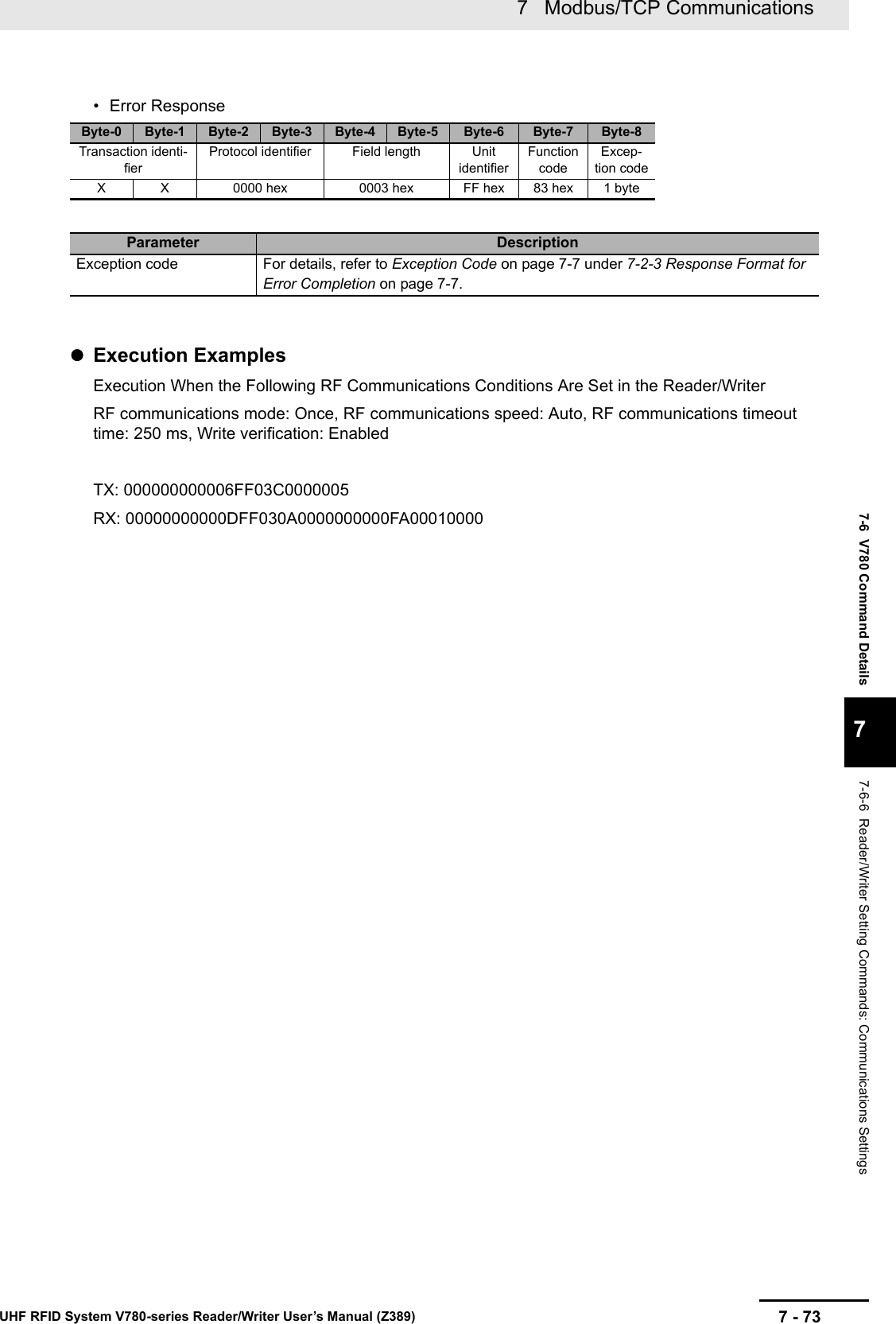 7 - 737   Modbus/TCP CommunicationsUHF RFID System V780-series Reader/Writer User’s Manual (Z389)7-6  V780 Command Details77-6-6  Reader/Writer Setting Commands: Communications Settings• Error ResponseExecution ExamplesExecution When the Following RF Communications Conditions Are Set in the Reader/WriterRF communications mode: Once, RF communications speed: Auto, RF communications timeout time: 250 ms, Write verification: EnabledTX: 000000000006FF03C0000005RX: 00000000000DFF030A0000000000FA00010000Byte-0 Byte-1 Byte-2 Byte-3 Byte-4 Byte-5 Byte-6 Byte-7 Byte-8Transaction identi-fierProtocol identifier Field length Unit identifierFunction codeExcep-tion codeX X 0000 hex 0003 hex FF hex 83 hex 1 byteParameter DescriptionException code For details, refer to Exception Code on page 7-7 under 7-2-3 Response Format for Error Completion on page 7-7.
