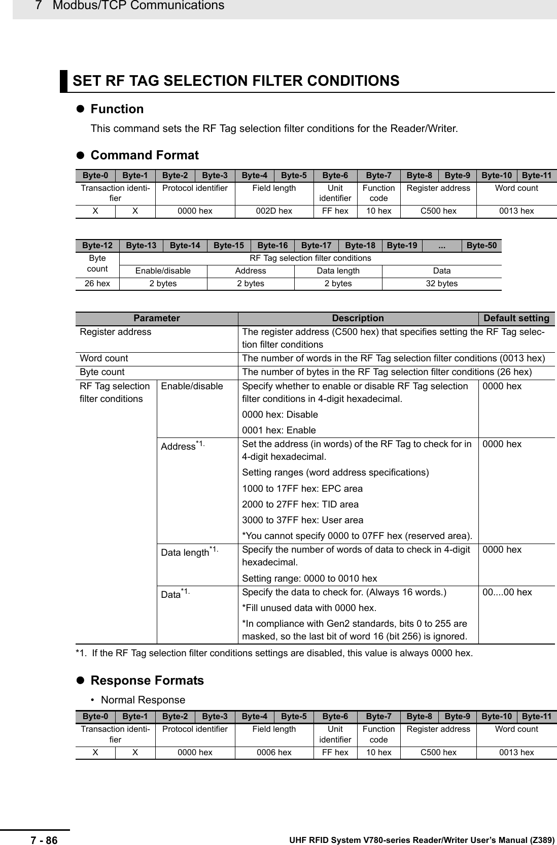 7   Modbus/TCP Communications7 - 86 UHF RFID System V780-series Reader/Writer User’s Manual (Z389)FunctionThis command sets the RF Tag selection filter conditions for the Reader/Writer.Command Format*1. If the RF Tag selection filter conditions settings are disabled, this value is always 0000 hex.Response Formats• Normal ResponseSET RF TAG SELECTION FILTER CONDITIONSByte-0 Byte-1 Byte-2 Byte-3 Byte-4 Byte-5 Byte-6 Byte-7 Byte-8 Byte-9 Byte-10 Byte-11Transaction identi-fierProtocol identifier Field length Unit identifierFunction codeRegister address Word countX X 0000 hex 002D hex FF hex 10 hex C500 hex 0013 hexByte-12 Byte-13 Byte-14 Byte-15 Byte-16 Byte-17 Byte-18 Byte-19 ... Byte-50Byte countRF Tag selection filter conditionsEnable/disable Address Data length Data26 hex 2 bytes 2 bytes 2 bytes 32 bytesParameter Description Default settingRegister address The register address (C500 hex) that specifies setting the RF Tag selec-tion filter conditionsWord count The number of words in the RF Tag selection filter conditions (0013 hex)Byte count The number of bytes in the RF Tag selection filter conditions (26 hex)RF Tag selection filter conditionsEnable/disable Specify whether to enable or disable RF Tag selection filter conditions in 4-digit hexadecimal.0000 hex: Disable0001 hex: Enable0000 hexAddress*1. Set the address (in words) of the RF Tag to check for in 4-digit hexadecimal.Setting ranges (word address specifications)1000 to 17FF hex: EPC area2000 to 27FF hex: TID area3000 to 37FF hex: User area*You cannot specify 0000 to 07FF hex (reserved area).0000 hexData length*1. Specify the number of words of data to check in 4-digit hexadecimal.Setting range: 0000 to 0010 hex0000 hexData*1. Specify the data to check for. (Always 16 words.)*Fill unused data with 0000 hex.*In compliance with Gen2 standards, bits 0 to 255 are masked, so the last bit of word 16 (bit 256) is ignored.00....00 hexByte-0 Byte-1 Byte-2 Byte-3 Byte-4 Byte-5 Byte-6 Byte-7 Byte-8 Byte-9 Byte-10 Byte-11Transaction identi-fierProtocol identifier Field length Unit identifierFunction codeRegister address Word countX X 0000 hex 0006 hex FF hex 10 hex C500 hex 0013 hex