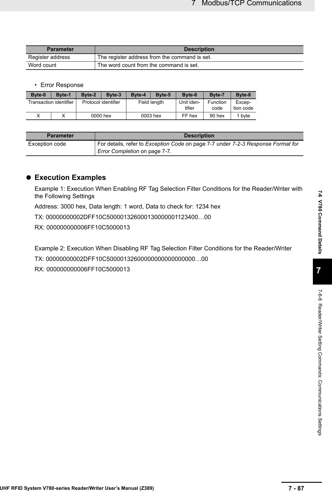 7 - 877   Modbus/TCP CommunicationsUHF RFID System V780-series Reader/Writer User’s Manual (Z389)7-6  V780 Command Details77-6-6  Reader/Writer Setting Commands: Communications Settings• Error ResponseExecution ExamplesExample 1: Execution When Enabling RF Tag Selection Filter Conditions for the Reader/Writer with the Following SettingsAddress: 3000 hex, Data length: 1 word, Data to check for: 1234 hexTX: 00000000002DFF10C500001326000130000001123400…00RX: 000000000006FF10C5000013Example 2: Execution When Disabling RF Tag Selection Filter Conditions for the Reader/WriterTX: 00000000002DFF10C50000132600000000000000000…00RX: 000000000006FF10C5000013Parameter DescriptionRegister address The register address from the command is set.Word count The word count from the command is set.Byte-0 Byte-1 Byte-2 Byte-3 Byte-4 Byte-5 Byte-6 Byte-7 Byte-8Transaction identifier Protocol identifier Field length Unit iden-tifierFunction codeExcep-tion codeX X 0000 hex 0003 hex FF hex 90 hex 1 byteParameter DescriptionException code For details, refer to Exception Code on page 7-7 under 7-2-3 Response Format for Error Completion on page 7-7.