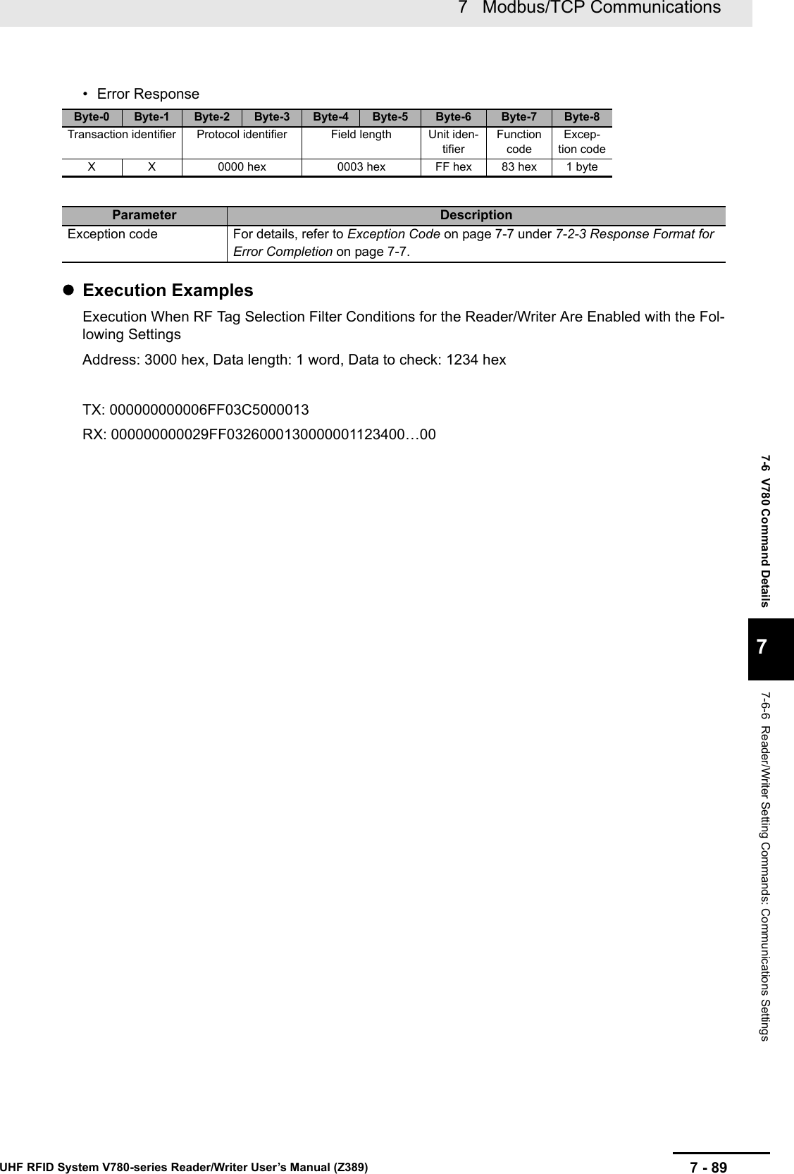 7 - 897   Modbus/TCP CommunicationsUHF RFID System V780-series Reader/Writer User’s Manual (Z389)7-6  V780 Command Details77-6-6  Reader/Writer Setting Commands: Communications Settings• Error ResponseExecution ExamplesExecution When RF Tag Selection Filter Conditions for the Reader/Writer Are Enabled with the Fol-lowing SettingsAddress: 3000 hex, Data length: 1 word, Data to check: 1234 hexTX: 000000000006FF03C5000013RX: 000000000029FF0326000130000001123400…00Byte-0 Byte-1 Byte-2 Byte-3 Byte-4 Byte-5 Byte-6 Byte-7 Byte-8Transaction identifier Protocol identifier Field length Unit iden-tifierFunction codeExcep-tion codeX X 0000 hex 0003 hex FF hex 83 hex 1 byteParameter DescriptionException code For details, refer to Exception Code on page 7-7 under 7-2-3 Response Format for Error Completion on page 7-7.