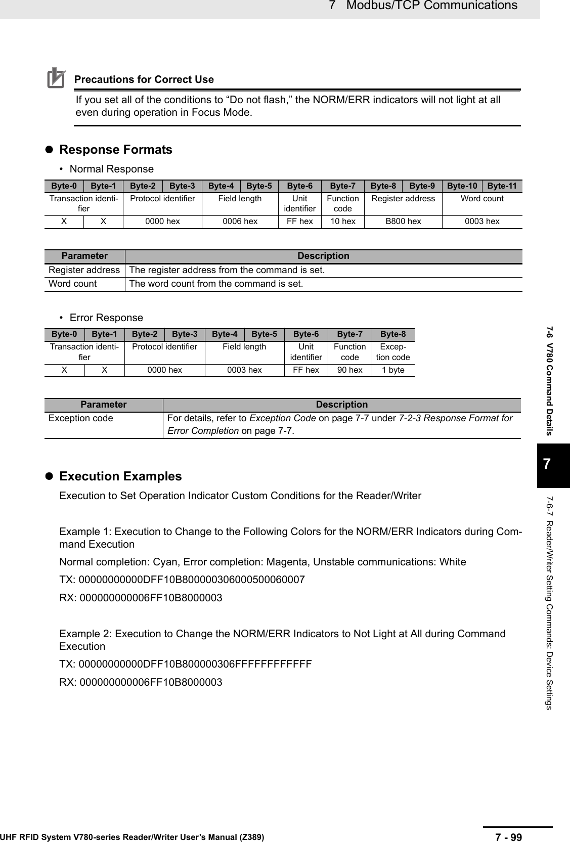 7 - 997   Modbus/TCP CommunicationsUHF RFID System V780-series Reader/Writer User’s Manual (Z389)7-6  V780 Command Details77-6-7  Reader/Writer Setting Commands: Device SettingsPrecautions for Correct UseIf you set all of the conditions to “Do not flash,” the NORM/ERR indicators will not light at all even during operation in Focus Mode.Response Formats• Normal Response• Error ResponseExecution ExamplesExecution to Set Operation Indicator Custom Conditions for the Reader/WriterExample 1: Execution to Change to the Following Colors for the NORM/ERR Indicators during Com-mand ExecutionNormal completion: Cyan, Error completion: Magenta, Unstable communications: WhiteTX: 00000000000DFF10B800000306000500060007RX: 000000000006FF10B8000003Example 2: Execution to Change the NORM/ERR Indicators to Not Light at All during Command ExecutionTX: 00000000000DFF10B800000306FFFFFFFFFFFFRX: 000000000006FF10B8000003Byte-0 Byte-1 Byte-2 Byte-3 Byte-4 Byte-5 Byte-6 Byte-7 Byte-8 Byte-9 Byte-10 Byte-11Transaction identi-fierProtocol identifier Field length Unit identifierFunction codeRegister address Word countX X 0000 hex 0006 hex FF hex 10 hex B800 hex 0003 hexParameter DescriptionRegister address The register address from the command is set.Word count The word count from the command is set.Byte-0 Byte-1 Byte-2 Byte-3 Byte-4 Byte-5 Byte-6 Byte-7 Byte-8Transaction identi-fierProtocol identifier Field length Unit identifierFunction codeExcep-tion codeX X 0000 hex 0003 hex FF hex 90 hex 1 byteParameter DescriptionException code For details, refer to Exception Code on page 7-7 under 7-2-3 Response Format for Error Completion on page 7-7.