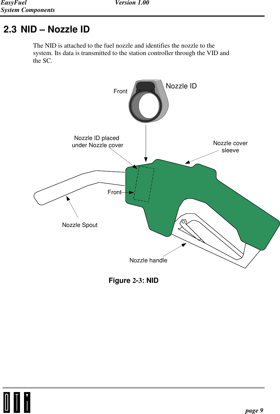 EasyFuel Version 1.00 System Components    page 9 2.3 NID – Nozzle ID The NID is attached to the fuel nozzle and identifies the nozzle to the system. Its data is transmitted to the station controller through the VID and the SC.  Nozzle ID placed under Nozzle coverNozzle SpoutNozzle coversleeveNozzle handleFrontFrontNozzle ID Figure 2-3: NID 