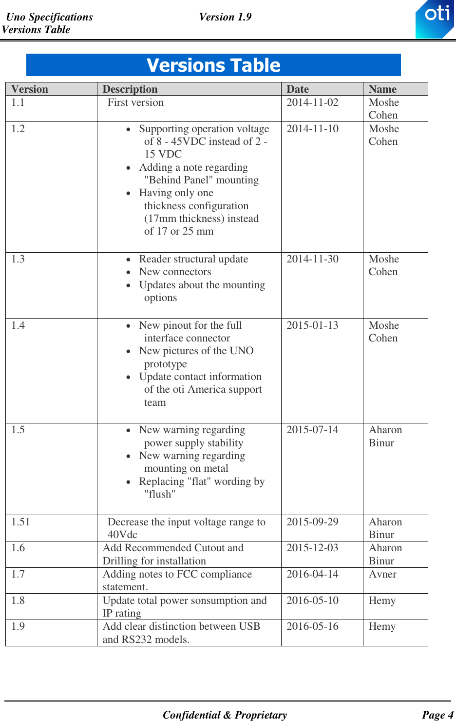 Uno Specifications  Version 1.9 Versions Table   Confidential &amp; Proprietary  Page 4 Versions Table Version Description Date Name 1.1 First version 2014-11-02 Moshe Cohen 1.2  Supporting operation voltage of 8 - 45VDC instead of 2 - 15 VDC  Adding a note regarding &quot;Behind Panel&quot; mounting    Having only one thickness configuration (17mm thickness) instead of 17 or 25 mm 2014-11-10 Moshe Cohen 1.3  Reader structural update   New connectors  Updates about the mounting options 2014-11-30 Moshe Cohen 1.4  New pinout for the full interface connector  New pictures of the UNO prototype   Update contact information of the oti America support team 2015-01-13 Moshe Cohen 1.5  New warning regarding power supply stability  New warning regarding mounting on metal  Replacing &quot;flat&quot; wording by &quot;flush&quot; 2015-07-14 Aharon Binur 1.51 Decrease the input voltage range to 40Vdc 2015-09-29 Aharon Binur 1.6 Add Recommended Cutout and Drilling for installation 2015-12-03 Aharon Binur 1.7 Adding notes to FCC compliance statement. 2016-04-14 Avner 1.8 Update total power sonsumption and IP rating 2016-05-10 Hemy 1.9 Add clear distinction between USB and RS232 models. 2016-05-16 Hemy  