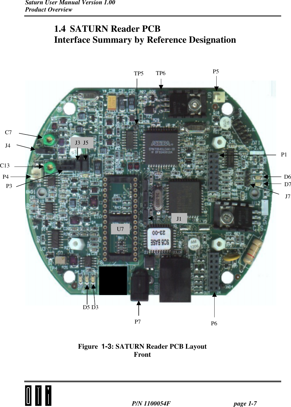 Saturn User Manual Version 1.00 Product Overview  P/N 1100054F page 1-7 1.4 SATURN Reader PCB Interface Summary by Reference Designation      Figure  1-3: SATURN Reader PCB Layout Front C7 C13 J4 P3 D5 D3 P7  P6 D7 D6 P1 J7 P5 TP5 J1J3  J5 P4 TP6 U7 