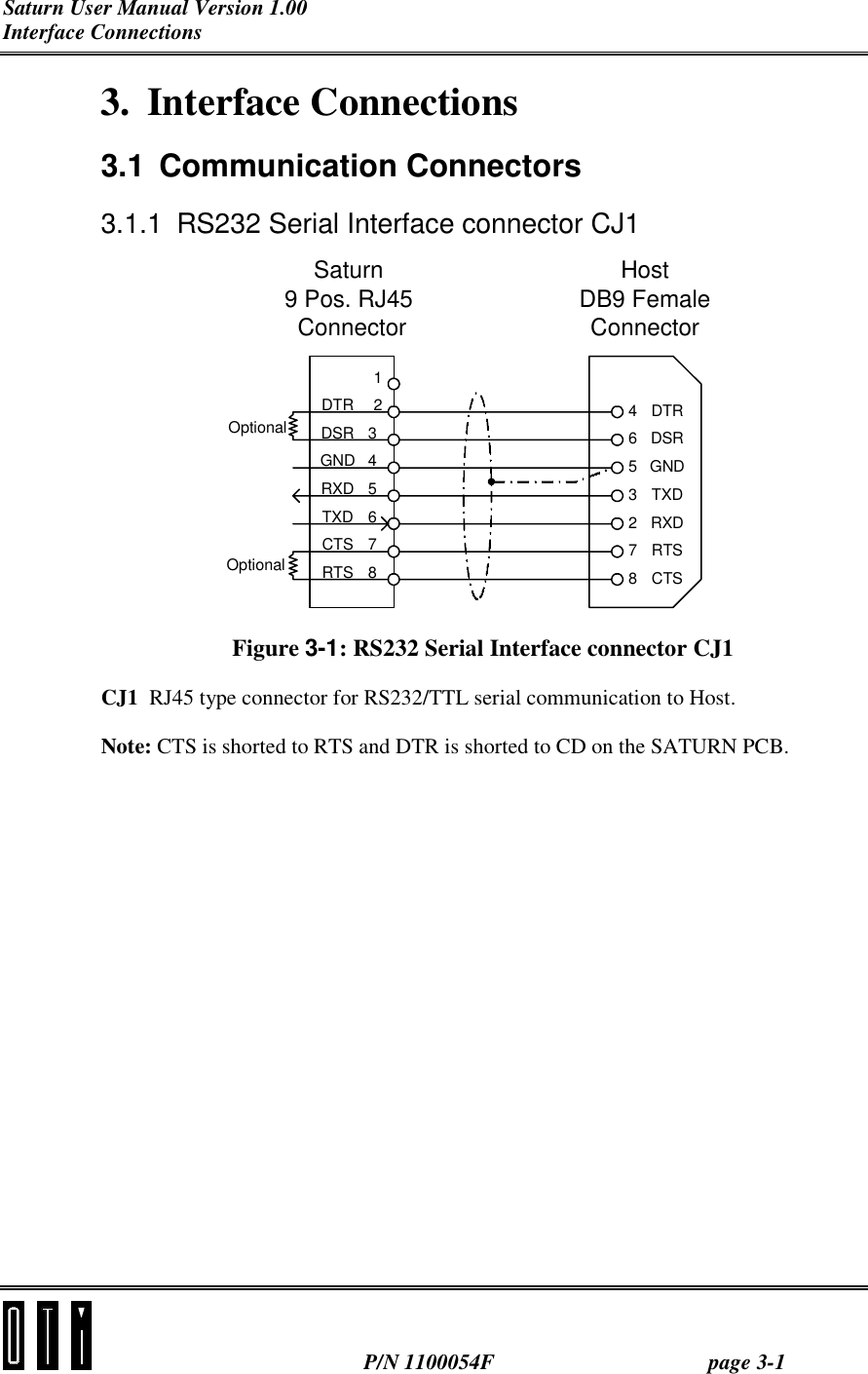 Saturn User Manual Version 1.00 Interface Connections  P/N 1100054F page 3-1 3. Interface Connections 3.1 Communication Connectors 3.1.1  RS232 Serial Interface connector CJ1 123456784653278DTRDSRGNDRXDTXDCTSRTSDTRDSRGNDTXDRXDRTSCTSHostDB9 FemaleConnectorSaturn9 Pos. RJ45 ConnectorOptionalOptional Figure 3-1: RS232 Serial Interface connector CJ1 CJ1  RJ45 type connector for RS232/TTL serial communication to Host. Note: CTS is shorted to RTS and DTR is shorted to CD on the SATURN PCB. 