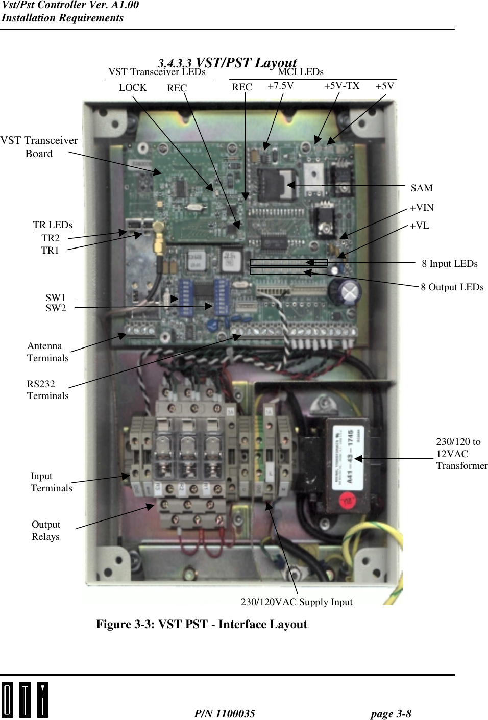 Vst/Pst Controller Ver. A1.00 Installation Requirements  P/N 1100035 page 3-8 3.4.3.3 VST/PST Layout   Figure 3-3: VST PST - Interface Layout  VST Transceiver Board +7.5V +5V-TX +5V REC MCI LEDs SAM TR1 TR2 TR LEDs SW1 SW2 Antenna Terminals RS232 Terminals Output Relays Input Terminals 230/120VAC Supply Input 230/120 to 12VAC Transformer +VIN +VL 8 Input LEDs 8 Output LEDs LOCK  REC VST Transceiver LEDs 