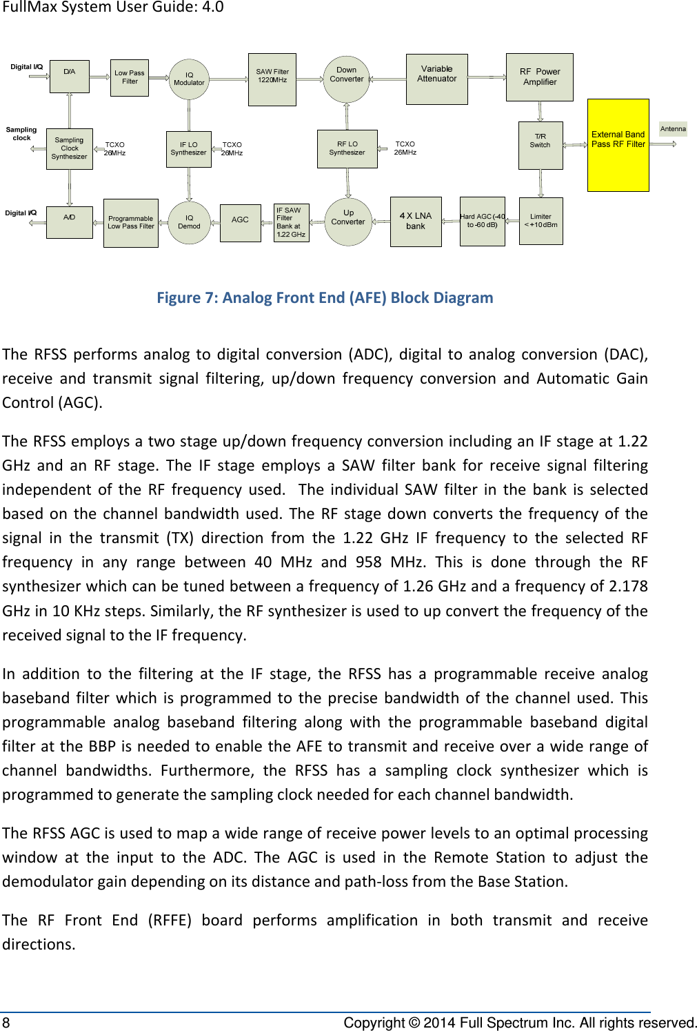 FullMaxSystemUserGuide:4.08  Copyright © 2014 Full Spectrum Inc. All rights reserved. Figure7:AnalogFrontEnd(AFE)BlockDiagramTheRFSSperformsanalogtodigitalconversion(ADC),digitaltoanalogconversion(DAC),receiveandtransmitsignalfiltering,up/downfrequencyconversionandAutomaticGainControl(AGC).TheRFSSemploysatwostageup/downfrequencyconversionincludinganIFstageat1.22GHzandanRFstage.TheIFstageemploysaSAWfilterbankforreceivesignalfilteringindependentoftheRFfrequencyused.TheindividualSAWfilterinthebankisselectedbasedonthechannelbandwidthused.TheRFstagedownconvertsthefrequencyofthesignalinthetransmit(TX)directionfromthe1.22GHzIFfrequencytotheselectedRFfrequencyinanyrangebetween40MHzand958MHz.ThisisdonethroughtheRFsynthesizerwhichcanbetunedbetweenafrequencyof1.26GHzandafrequencyof2.178GHzin10KHzsteps.Similarly,theRFsynthesizerisusedtoupconvertthefrequencyofthereceivedsignaltotheIFfrequency.InadditiontothefilteringattheIFstage,theRFSShasaprogrammablereceiveanalogbasebandfilterwhichisprogrammedtotheprecisebandwidthofthechannelused.ThisprogrammableanalogbasebandfilteringalongwiththeprogrammablebasebanddigitalfilterattheBBPisneededtoenabletheAFEtotransmitandreceiveoverawiderangeofchannelbandwidths.Furthermore,theRFSShasasamplingclocksynthesizerwhichisprogrammedtogeneratethesamplingclockneededforeachchannelbandwidth.TheRFSSAGCisusedtomapawiderangeofreceivepowerlevelstoanoptimalprocessingwindowattheinputtotheADC.TheAGCisusedintheRemoteStationtoadjustthedemodulatorgaindependingonitsdistanceandpath‐lossfromtheBaseStation.TheRFFrontEnd(RFFE)boardperformsamplificationinbothtransmitandreceivedirections.