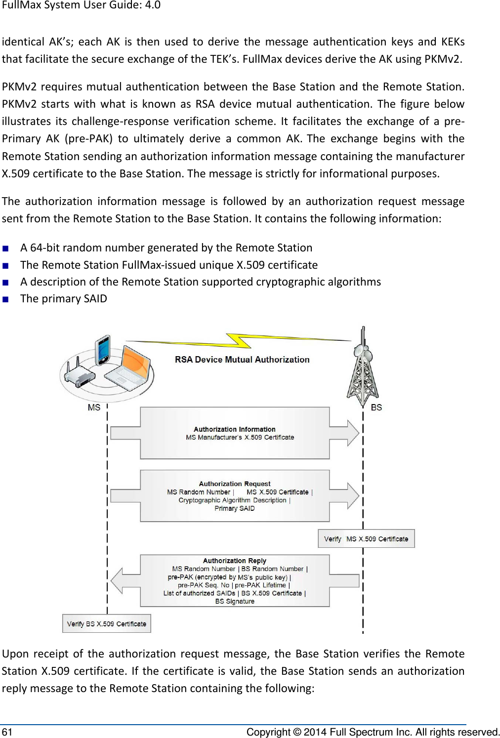 FullMaxSystemUserGuide:4.061  Copyright © 2014 Full Spectrum Inc. All rights reserved. identicalAK’s;eachAKisthenusedtoderivethemessageauthenticationkeysandKEKsthatfacilitatethesecureexchangeoftheTEK’s.FullMaxdevicesderivetheAKusingPKMv2.PKMv2requiresmutualauthenticationbetweentheBaseStationandtheRemoteStation.PKMv2startswithwhatisknownasRSAdevicemutualauthentication.Thefigurebelowillustratesitschallenge‐responseverificationscheme.Itfacilitatestheexchangeofapre‐PrimaryAK(pre‐PAK)toultimatelyderiveacommonAK.TheexchangebeginswiththeRemoteStationsendinganauthorizationinformationmessagecontainingthemanufacturerX.509certificatetotheBaseStation.Themessageisstrictlyforinformationalpurposes.TheauthorizationinformationmessageisfollowedbyanauthorizationrequestmessagesentfromtheRemoteStationtotheBaseStation.Itcontainsthefollowinginformation:■ A64‐bitrandomnumbergeneratedbytheRemoteStation■ TheRemoteStationFullMax‐issueduniqueX.509certificate■ AdescriptionoftheRemoteStationsupportedcryptographicalgorithms■ TheprimarySAIDUponreceiptoftheauthorizationrequestmessage,theBaseStationverifiestheRemoteStationX.509certificate.Ifthecertificateisvalid,theBaseStationsendsanauthorizationreplymessagetotheRemoteStationcontainingthefollowing: