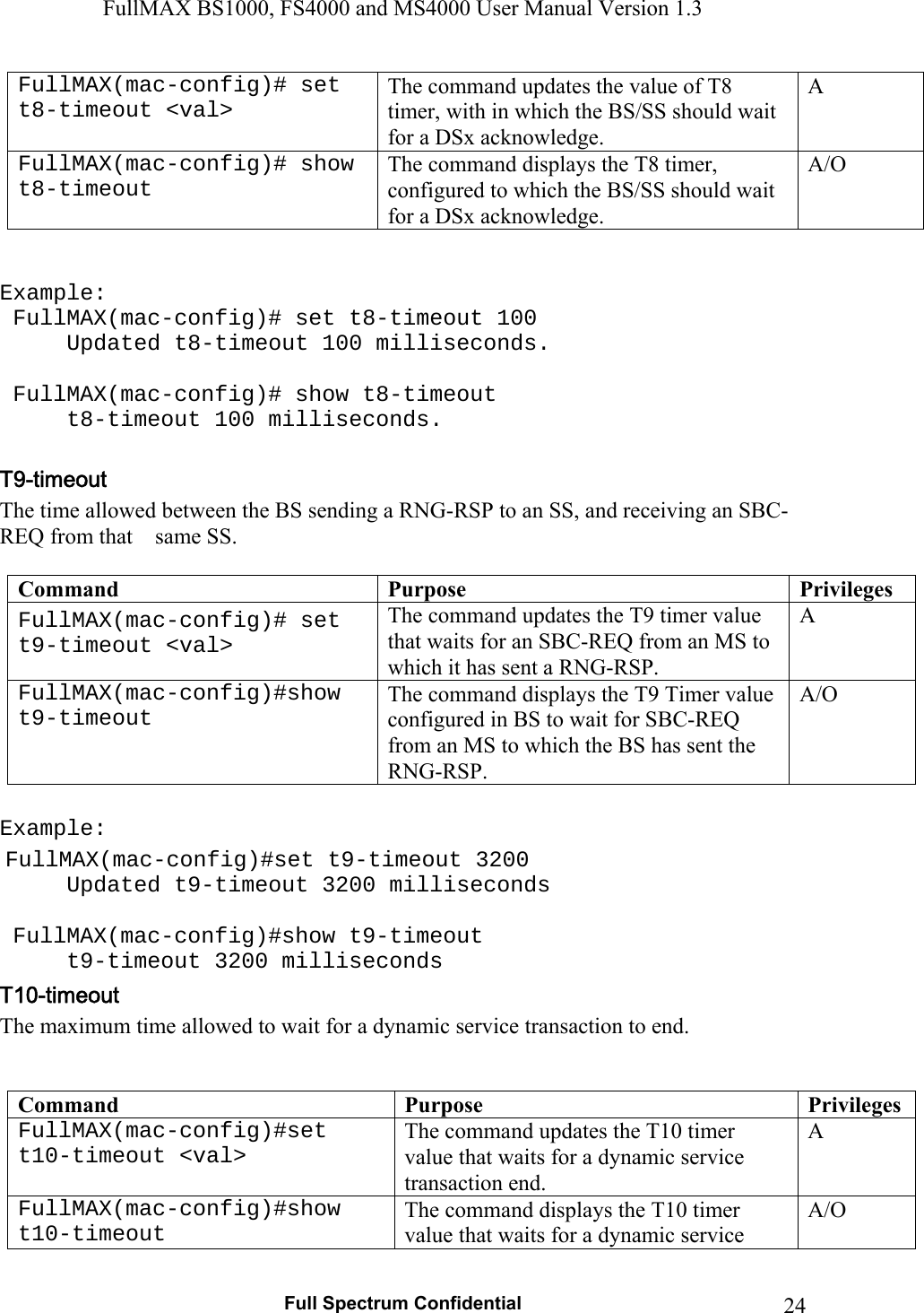 FullMAX BS1000, FS4000 and MS4000 User Manual Version 1.3   Full Spectrum Confidential  24FullMAX(mac-config)# set t8-timeout &lt;val&gt; The command updates the value of T8 timer, with in which the BS/SS should wait for a DSx acknowledge. A FullMAX(mac-config)# show t8-timeout The command displays the T8 timer, configured to which the BS/SS should wait for a DSx acknowledge. A/O   Example:  FullMAX(mac-config)# set t8-timeout 100   Updated t8-timeout 100 milliseconds.    FullMAX(mac-config)# show t8-timeout   t8-timeout 100 milliseconds.  The time allowed between the BS sending a RNG-RSP to an SS, and receiving an SBC-REQ from that    same SS.  Command  Purpose  Privileges FullMAX(mac-config)# set t9-timeout &lt;val&gt; The command updates the T9 timer value that waits for an SBC-REQ from an MS to which it has sent a RNG-RSP. A FullMAX(mac-config)#show t9-timeout The command displays the T9 Timer value configured in BS to wait for SBC-REQ from an MS to which the BS has sent the RNG-RSP. A/O  Example:  FullMAX(mac-config)#set t9-timeout 3200   Updated t9-timeout 3200 milliseconds    FullMAX(mac-config)#show t9-timeout   t9-timeout 3200 milliseconds The maximum time allowed to wait for a dynamic service transaction to end.   Command  Purpose  Privileges FullMAX(mac-config)#set t10-timeout &lt;val&gt; The command updates the T10 timer value that waits for a dynamic service transaction end. A FullMAX(mac-config)#show t10-timeout The command displays the T10 timer value that waits for a dynamic service A/O 