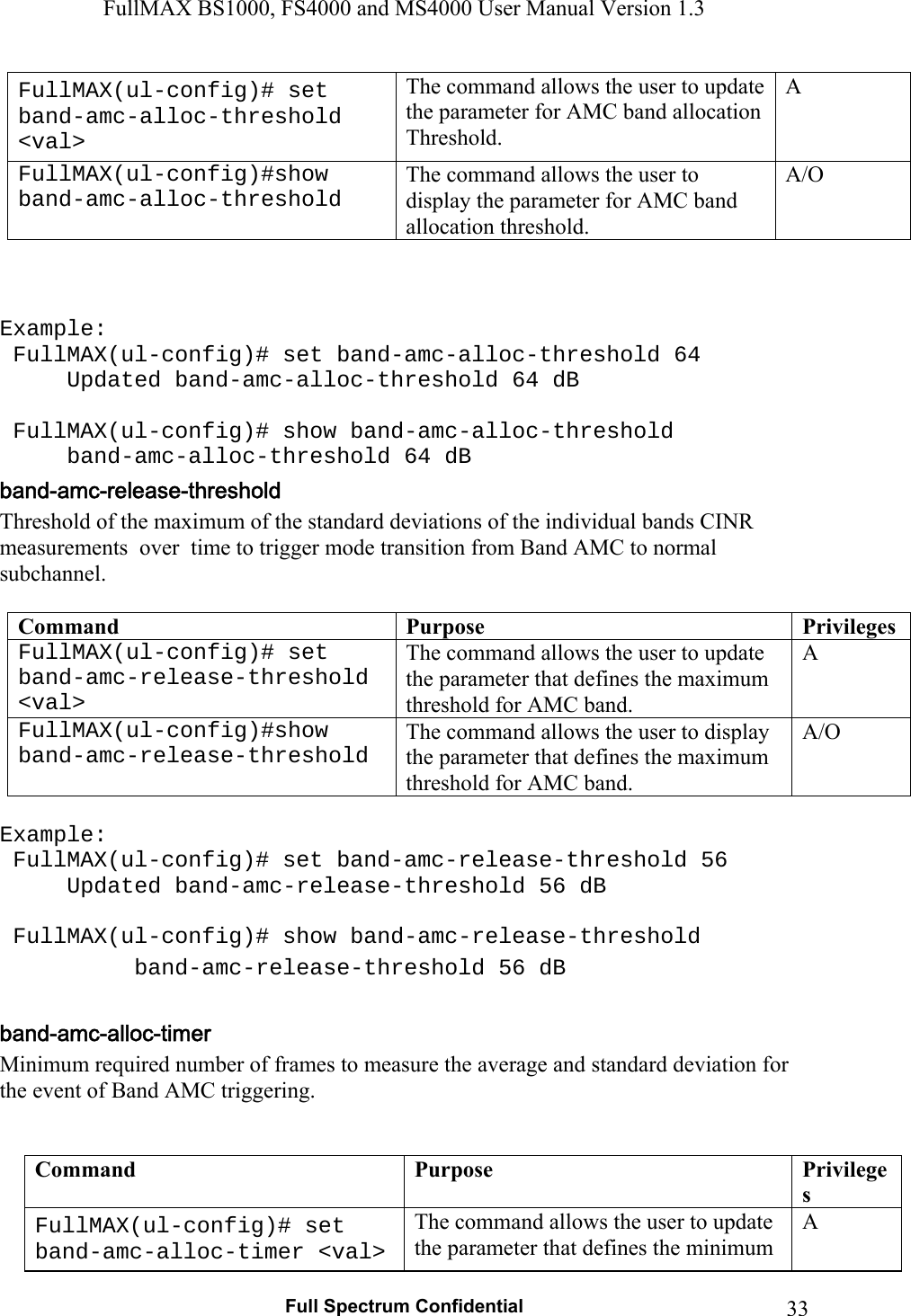 FullMAX BS1000, FS4000 and MS4000 User Manual Version 1.3   Full Spectrum Confidential  33FullMAX(ul-config)# set band-amc-alloc-threshold &lt;val&gt; The command allows the user to update the parameter for AMC band allocation Threshold. A FullMAX(ul-config)#show band-amc-alloc-threshold The command allows the user to display the parameter for AMC band allocation threshold. A/O    Example:  FullMAX(ul-config)# set band-amc-alloc-threshold 64   Updated band-amc-alloc-threshold 64 dB    FullMAX(ul-config)# show band-amc-alloc-threshold   band-amc-alloc-threshold 64 dB Threshold of the maximum of the standard deviations of the individual bands CINR measurements  over  time to trigger mode transition from Band AMC to normal subchannel.  Command  Purpose  PrivilegesFullMAX(ul-config)# set band-amc-release-threshold &lt;val&gt; The command allows the user to update the parameter that defines the maximum threshold for AMC band. A FullMAX(ul-config)#show band-amc-release-threshold The command allows the user to display the parameter that defines the maximum threshold for AMC band. A/O  Example:  FullMAX(ul-config)# set band-amc-release-threshold 56   Updated band-amc-release-threshold 56 dB    FullMAX(ul-config)# show band-amc-release-threshold   band-amc-release-threshold 56 dB  Minimum required number of frames to measure the average and standard deviation for the event of Band AMC triggering.   Command  Purpose  PrivilegesFullMAX(ul-config)# set band-amc-alloc-timer &lt;val&gt; The command allows the user to update the parameter that defines the minimum A 