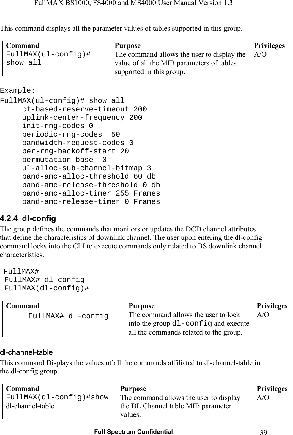 FullMAX BS1000, FS4000 and MS4000 User Manual Version 1.3   Full Spectrum Confidential  39This command displays all the parameter values of tables supported in this group.  Command  Purpose  PrivilegesFullMAX(ul-config)# show all The command allows the user to display the value of all the MIB parameters of tables supported in this group. A/O  Example: FullMAX(ul-config)# show all ct-based-reserve-timeout 200 uplink-center-frequency 200 init-rng-codes 0 periodic-rng-codes  50 bandwidth-request-codes 0 per-rng-backoff-start 20 permutation-base  0 ul-alloc-sub-channel-bitmap 3 band-amc-alloc-threshold 60 db band-amc-release-threshold 0 db band-amc-alloc-timer 255 Frames band-amc-release-timer 0 Frames 4.2.4  dl-config The group defines the commands that monitors or updates the DCD channel attributes that define the characteristics of downlink channel. The user upon entering the dl-config command locks into the CLI to execute commands only related to BS downlink channel characteristics.    FullMAX#  FullMAX# dl-config  FullMAX(dl-config)#  Command  Purpose  PrivilegesFullMAX# dl-config  The command allows the user to lock into the group dl-config and execute all the commands related to the group. A/O  This command Displays the values of all the commands affiliated to dl-channel-table in the dl-config group.  Command  Purpose  PrivilegesFullMAX(dl-config)#show dl-channel-table The command allows the user to display the DL Channel table MIB parameter values. A/O 