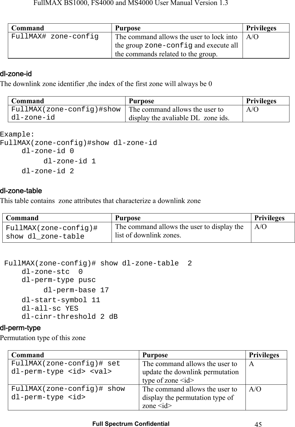 FullMAX BS1000, FS4000 and MS4000 User Manual Version 1.3   Full Spectrum Confidential  45Command  Purpose  PrivilegesFullMAX# zone-config  The command allows the user to lock into the group zone-config and execute all the commands related to the group. A/O  The downlink zone identifier ,the index of the first zone will always be 0  Command  Purpose  PrivilegesFullMAX(zone-config)#show dl-zone-id  The command allows the user to display the avaliable DL  zone ids. A/O  Example: FullMAX(zone-config)#show dl-zone-id  dl-zone-id 0  dl-zone-id 1  dl-zone-id 2  This table contains  zone attributes that characterize a downlink zone  Command  Purpose  PrivilegesFullMAX(zone-config)# show dl_zone-table The command allows the user to display the list of downlink zones. A/O    FullMAX(zone-config)# show dl-zone-table  2 dl-zone-stc  0     dl-perm-type pusc    dl-perm-base 17    dl-start-symbol 11     dl-all-sc YES   dl-cinr-threshold 2 dB Permutation type of this zone  Command  Purpose  PrivilegesFullMAX(zone-config)# set dl-perm-type &lt;id&gt; &lt;val&gt; The command allows the user to update the downlink permutation type of zone &lt;id&gt; A FullMAX(zone-config)# show dl-perm-type &lt;id&gt; The command allows the user to display the permutation type of zone &lt;id&gt; A/O 