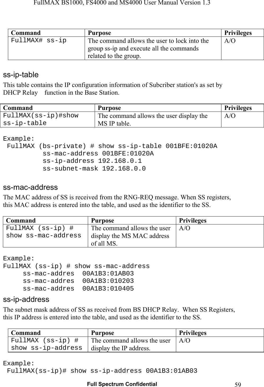 FullMAX BS1000, FS4000 and MS4000 User Manual Version 1.3   Full Spectrum Confidential  59 Command  Purpose  PrivilegesFullMAX# ss-ip  The command allows the user to lock into the group ss-ip and execute all the commands related to the group. A/O  This table contains the IP configuration information of Subcriber station&apos;s as set by DHCP Relay    function in the Base Station.  Command  Purpose  PrivilegesFullMAX(ss-ip)#show ss-ip-table The command allows the user display the MS IP table. A/O  Example:  FullMAX (bs-private) # show ss-ip-table 001BFE:01020A   ss-mac-address 001BFE:01020A   ss-ip-address 192.168.0.1   ss-subnet-mask 192.168.0.0  The MAC address of SS is received from the RNG-REQ message. When SS registers, this MAC address is entered into the table, and used as the identifier to the SS.  Command  Purpose  Privileges FullMAX (ss-ip) # show ss-mac-address The command allows the user display the MS MAC address of all MS. A/O  Example: FullMAX (ss-ip) # show ss-mac-address   ss-mac-addres  00A1B3:01AB03   ss-mac-addres  00A1B3:010203   ss-mac-addres  00A1B3:010405 The subnet mask address of SS as received from BS DHCP Relay.  When SS Registers, this IP address is entered into the table, and used as the identifier to the SS.  Command  Purpose  Privileges FullMAX (ss-ip) # show ss-ip-address The command allows the user display the IP address. A/O  Example:  FullMAX(ss-ip)# show ss-ip-address 00A1B3:01AB03 