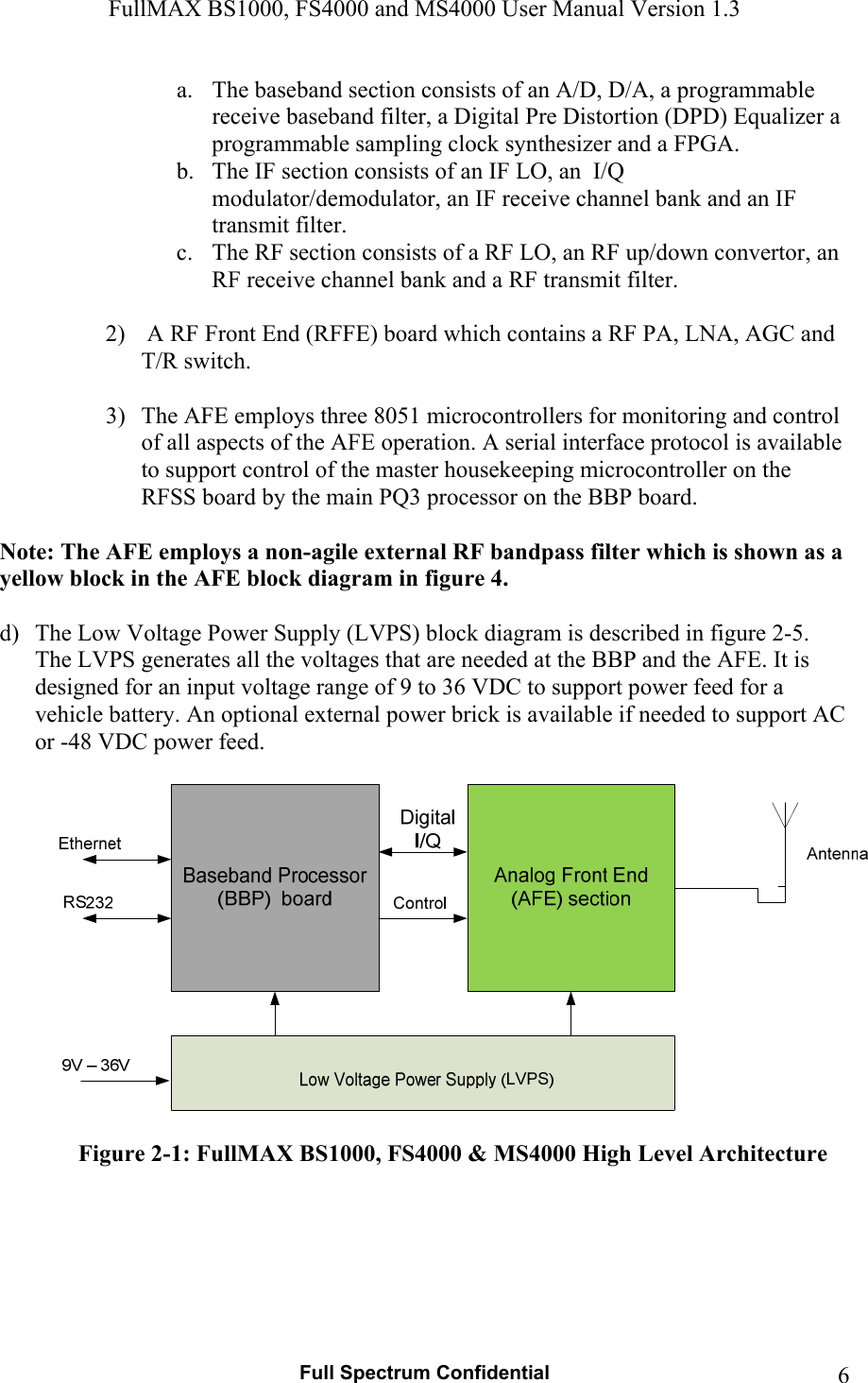 FullMAX BS1000, FS4000 and MS4000 User Manual Version 1.3   Full Spectrum Confidential  6a. The baseband section consists of an A/D, D/A, a programmable receive baseband filter, a Digital Pre Distortion (DPD) Equalizer a programmable sampling clock synthesizer and a FPGA. b. The IF section consists of an IF LO, an  I/Q modulator/demodulator, an IF receive channel bank and an IF transmit filter. c. The RF section consists of a RF LO, an RF up/down convertor, an RF receive channel bank and a RF transmit filter.  2)  A RF Front End (RFFE) board which contains a RF PA, LNA, AGC and T/R switch.   3) The AFE employs three 8051 microcontrollers for monitoring and control of all aspects of the AFE operation. A serial interface protocol is available to support control of the master housekeeping microcontroller on the RFSS board by the main PQ3 processor on the BBP board.   Note: The AFE employs a non-agile external RF bandpass filter which is shown as a yellow block in the AFE block diagram in figure 4.  d) The Low Voltage Power Supply (LVPS) block diagram is described in figure 2-5. The LVPS generates all the voltages that are needed at the BBP and the AFE. It is designed for an input voltage range of 9 to 36 VDC to support power feed for a vehicle battery. An optional external power brick is available if needed to support AC or -48 VDC power feed.    Figure 2-1: FullMAX BS1000, FS4000 &amp; MS4000 High Level Architecture 