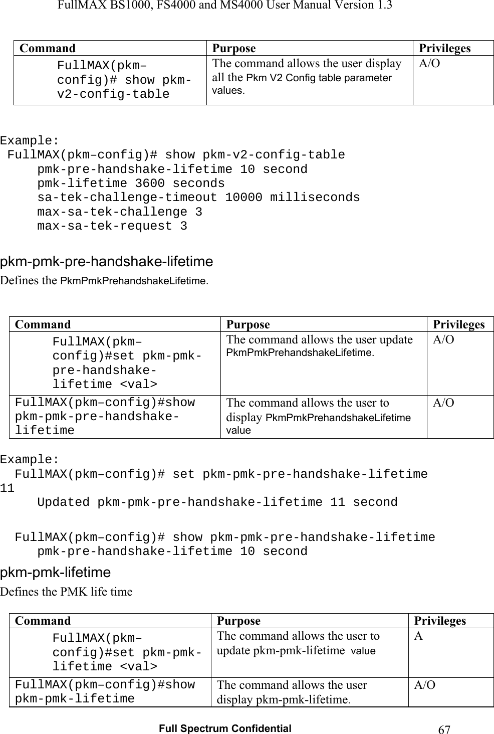 FullMAX BS1000, FS4000 and MS4000 User Manual Version 1.3   Full Spectrum Confidential  67Command  Purpose  PrivilegesFullMAX(pkm–config)# show pkm-v2-config-table The command allows the user display all the Pkm V2 Config table parameter values. A/O   Example:  FullMAX(pkm–config)# show pkm-v2-config-table   pmk-pre-handshake-lifetime 10 second   pmk-lifetime 3600 seconds   sa-tek-challenge-timeout 10000 milliseconds  max-sa-tek-challenge 3  max-sa-tek-request 3  Defines the PkmPmkPrehandshakeLifetime.   Command  Purpose  PrivilegesFullMAX(pkm–config)#set pkm-pmk-pre-handshake-lifetime &lt;val&gt; The command allows the user update PkmPmkPrehandshakeLifetime. A/O FullMAX(pkm–config)#show  pkm-pmk-pre-handshake-lifetime  The command allows the user to display PkmPmkPrehandshakeLifetime value A/O  Example:   FullMAX(pkm–config)# set pkm-pmk-pre-handshake-lifetime 11   Updated pkm-pmk-pre-handshake-lifetime 11 second      FullMAX(pkm–config)# show pkm-pmk-pre-handshake-lifetime   pmk-pre-handshake-lifetime 10 second Defines the PMK life time   Command  Purpose  PrivilegesFullMAX(pkm–config)#set pkm-pmk-lifetime &lt;val&gt; The command allows the user to update pkm-pmk-lifetime  value A FullMAX(pkm–config)#show pkm-pmk-lifetime The command allows the user display pkm-pmk-lifetime. A/O 