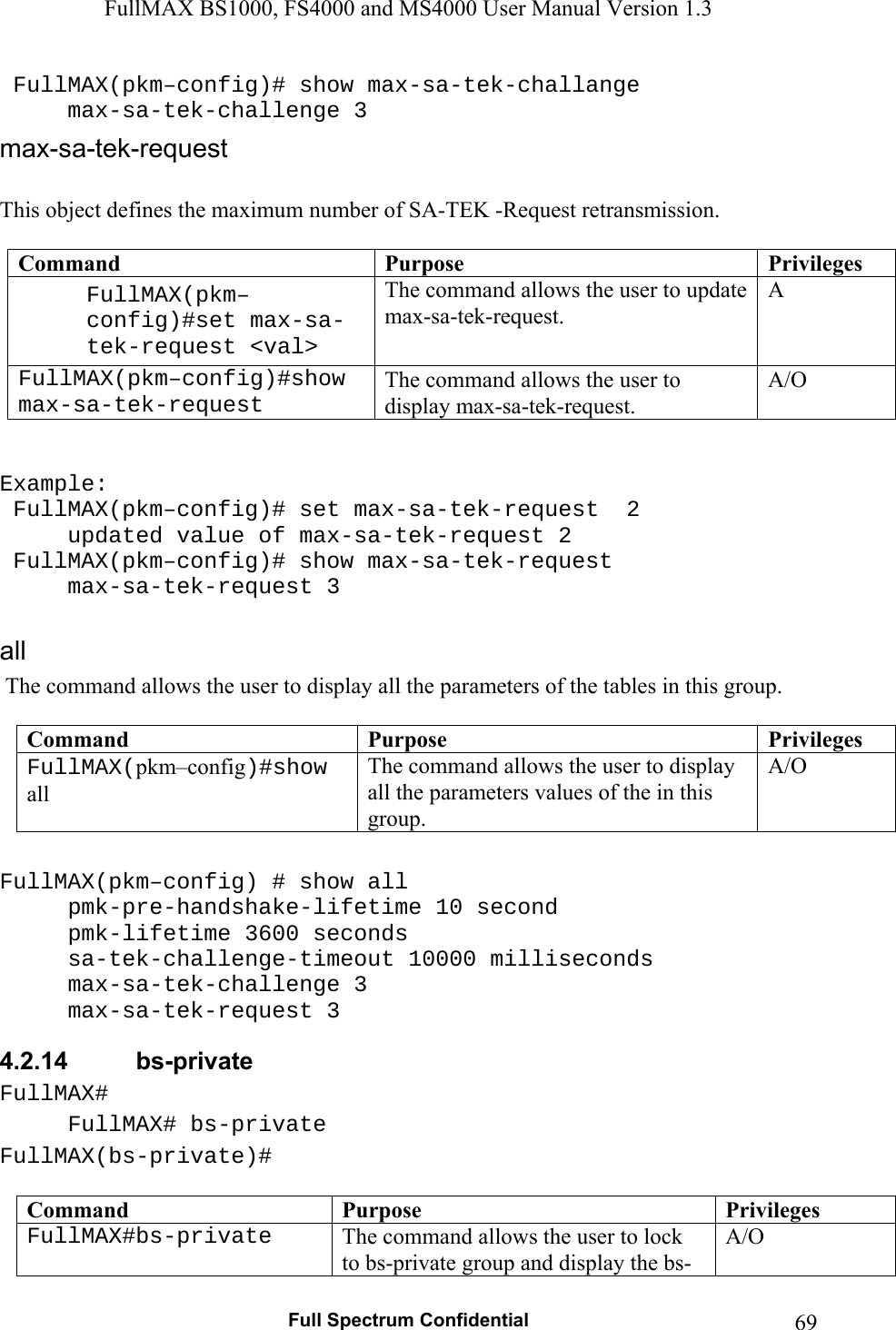 FullMAX BS1000, FS4000 and MS4000 User Manual Version 1.3   Full Spectrum Confidential  69 FullMAX(pkm–config)# show max-sa-tek-challange  max-sa-tek-challenge 3  This object defines the maximum number of SA-TEK -Request retransmission.  Command  Purpose  PrivilegesFullMAX(pkm–config)#set max-sa-tek-request &lt;val&gt; The command allows the user to update max-sa-tek-request. A FullMAX(pkm–config)#show max-sa-tek-request The command allows the user to display max-sa-tek-request. A/O   Example:  FullMAX(pkm–config)# set max-sa-tek-request  2   updated value of max-sa-tek-request 2  FullMAX(pkm–config)# show max-sa-tek-request  max-sa-tek-request 3   The command allows the user to display all the parameters of the tables in this group.  Command  Purpose  PrivilegesFullMAX(pkm–config)#show all The command allows the user to display all the parameters values of the in this group. A/O  FullMAX(pkm–config) # show all pmk-pre-handshake-lifetime 10 second pmk-lifetime 3600 seconds sa-tek-challenge-timeout 10000 milliseconds max-sa-tek-challenge 3 max-sa-tek-request 3 4.2.14  bs-private FullMAX# FullMAX# bs-private FullMAX(bs-private)#  Command  Purpose  PrivilegesFullMAX#bs-private The command allows the user to lock to bs-private group and display the bs-A/O 