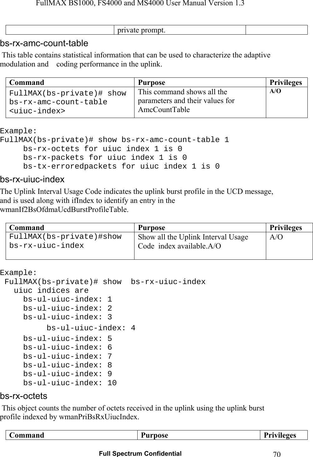 FullMAX BS1000, FS4000 and MS4000 User Manual Version 1.3   Full Spectrum Confidential  70private prompt.  This table contains statistical information that can be used to characterize the adaptive modulation and    coding performance in the uplink.   Command  Purpose  PrivilegesFullMAX(bs-private)# show bs-rx-amc-count-table &lt;uiuc-index&gt; This command shows all the parameters and their values for  AmcCountTable A/O  Example: FullMAX(bs-private)# show bs-rx-amc-count-table 1      bs-rx-octets for uiuc index 1 is 0   bs-rx-packets for uiuc index 1 is 0   bs-tx-erroredpackets for uiuc index 1 is 0 The Uplink Interval Usage Code indicates the uplink burst profile in the UCD message, and is used along with ifIndex to identify an entry in the wmanIf2BsOfdmaUcdBurstProfileTable.  Command  Purpose  PrivilegesFullMAX(bs-private)#show bs-rx-uiuc-index Show all the Uplink Interval Usage Code  index available.A/O   A/O  Example:  FullMAX(bs-private)# show  bs-rx-uiuc-index    uiuc indices are   bs-ul-uiuc-index: 1  bs-ul-uiuc-index: 2  bs-ul-uiuc-index: 3  bs-ul-uiuc-index: 4  bs-ul-uiuc-index: 5  bs-ul-uiuc-index: 6  bs-ul-uiuc-index: 7  bs-ul-uiuc-index: 8  bs-ul-uiuc-index: 9  bs-ul-uiuc-index: 10  This object counts the number of octets received in the uplink using the uplink burst profile indexed by wmanPriBsRxUiucIndex.  Command  Purpose  Privileges