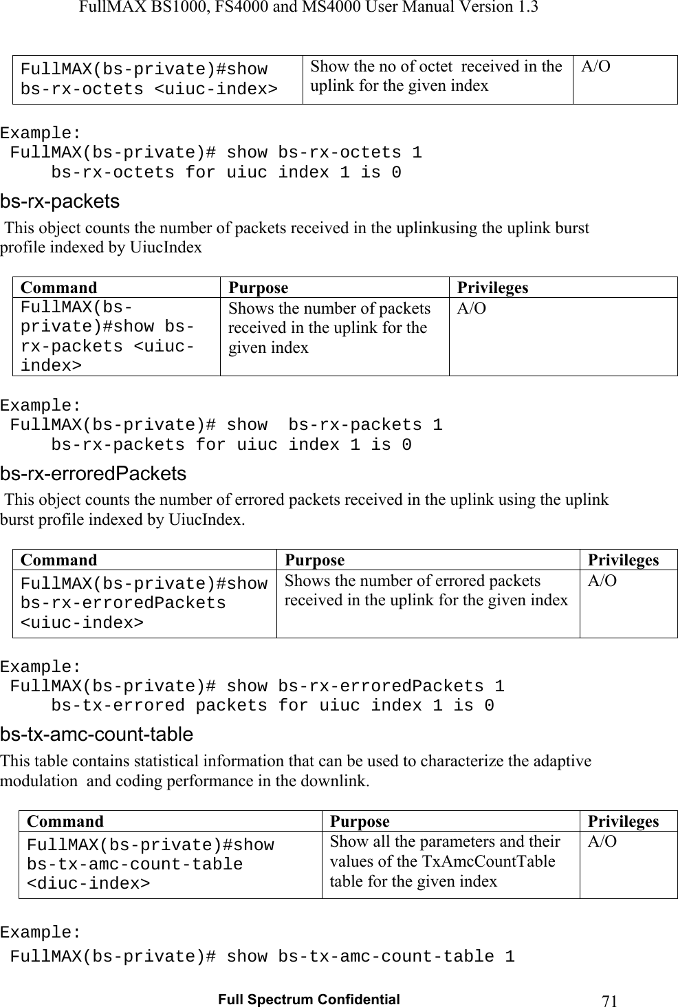 FullMAX BS1000, FS4000 and MS4000 User Manual Version 1.3   Full Spectrum Confidential  71FullMAX(bs-private)#show bs-rx-octets &lt;uiuc-index&gt; Show the no of octet  received in the uplink for the given index A/O  Example:  FullMAX(bs-private)# show bs-rx-octets 1   bs-rx-octets for uiuc index 1 is 0  This object counts the number of packets received in the uplinkusing the uplink burst profile indexed by UiucIndex  Command  Purpose  Privileges FullMAX(bs-private)#show bs-rx-packets &lt;uiuc-index&gt; Shows the number of packets received in the uplink for the given index A/O  Example:  FullMAX(bs-private)# show  bs-rx-packets 1   bs-rx-packets for uiuc index 1 is 0  This object counts the number of errored packets received in the uplink using the uplink burst profile indexed by UiucIndex.  Command  Purpose  PrivilegesFullMAX(bs-private)#show bs-rx-erroredPackets &lt;uiuc-index&gt; Shows the number of errored packets received in the uplink for the given index A/O  Example:  FullMAX(bs-private)# show bs-rx-erroredPackets 1   bs-tx-errored packets for uiuc index 1 is 0 This table contains statistical information that can be used to characterize the adaptive modulation  and coding performance in the downlink.  Command  Purpose  PrivilegesFullMAX(bs-private)#show bs-tx-amc-count-table &lt;diuc-index&gt; Show all the parameters and their values of the TxAmcCountTable table for the given index A/O  Example:  FullMAX(bs-private)# show bs-tx-amc-count-table 1 