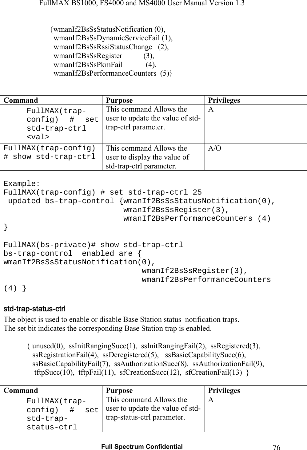 FullMAX BS1000, FS4000 and MS4000 User Manual Version 1.3   Full Spectrum Confidential  76{wmanIf2BsSsStatusNotification (0),                           wmanIf2BsSsDynamicServiceFail (1),                           wmanIf2BsSsRssiStatusChange   (2),                           wmanIf2BsSsRegister           (3),                           wmanIf2BsSsPkmFail            (4),                           wmanIf2BsPerformanceCounters  (5)}    Command Purpose Privileges FullMAX(trap-config) # set std-trap-ctrl &lt;val&gt; This command Allows the user to update the value of std-trap-ctrl parameter. A FullMAX(trap-config) # show std-trap-ctrl This command Allows the user to display the value of std-trap-ctrl parameter. A/O  Example: FullMAX(trap-config) # set std-trap-ctrl 25  updated bs-trap-control {wmanIf2BsSsStatusNotification(0),        wmanIf2BsSsRegister(3),       wmanIf2BsPerformanceCounters (4) }  FullMAX(bs-private)# show std-trap-ctrl bs-trap-control  enabled are { wmanIf2BsSsStatusNotification(0),        wmanIf2BsSsRegister(3),       wmanIf2BsPerformanceCounters (4) }  The object is used to enable or disable Base Station status  notification traps. The set bit indicates the corresponding Base Station trap is enabled.     { unused(0),  ssInitRangingSucc(1),  ssInitRangingFail(2),  ssRegistered(3),          ssRegistrationFail(4),  ssDeregistered(5),   ssBasicCapabilitySucc(6),        ssBasicCapabilityFail(7),  ssAuthorizationSucc(8),  ssAuthorizationFail(9),       tftpSucc(10),  tftpFail(11),  sfCreationSucc(12),  sfCreationFail(13)  }  Command Purpose Privileges FullMAX(trap-config) # set std-trap-status-ctrl This command Allows the user to update the value of std-trap-status-ctrl parameter. A 