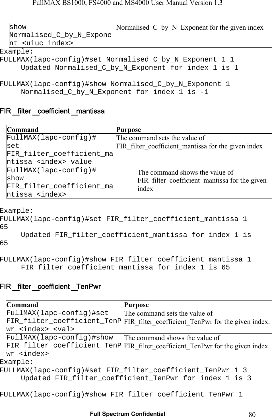 FullMAX BS1000, FS4000 and MS4000 User Manual Version 1.3   Full Spectrum Confidential  80show Normalised_C_by_N_Exponent &lt;uiuc index&gt; Normalised_C_by_N_Exponent for the given index Example: FULLMAX(lapc-config)#set Normalised_C_by_N_Exponent 1 1 Updated Normalised_C_by_N_Exponent for index 1 is 1  FULLMAX(lapc-config)#show Normalised_C_by_N_Exponent 1 Normalised_C_by_N_Exponent for index 1 is -1   Command  Purpose FullMAX(lapc-config)#  set FIR_filter_coefficient_mantissa &lt;index&gt; value The command sets the value of   FIR_filter_coefficient_mantissa for the given index FullMAX(lapc-config)#  show FIR_filter_coefficient_mantissa &lt;index&gt; The command shows the value of   FIR_filter_coefficient_mantissa for the given index  Example: FULLMAX(lapc-config)#set FIR_filter_coefficient_mantissa 1 65 Updated FIR_filter_coefficient_mantissa for index 1 is 65  FULLMAX(lapc-config)#show FIR_filter_coefficient_mantissa 1 FIR_filter_coefficient_mantissa for index 1 is 65   Command  Purpose FullMAX(lapc-config)#set FIR_filter_coefficient_TenPwr &lt;index&gt; &lt;val&gt; The command sets the value of  FIR_filter_coefficient_TenPwr for the given index.FullMAX(lapc-config)#show FIR_filter_coefficient_TenPwr &lt;index&gt; The command shows the value of  FIR_filter_coefficient_TenPwr for the given index.Example: FULLMAX(lapc-config)#set FIR_filter_coefficient_TenPwr 1 3 Updated FIR_filter_coefficient_TenPwr for index 1 is 3  FULLMAX(lapc-config)#show FIR_filter_coefficient_TenPwr 1 