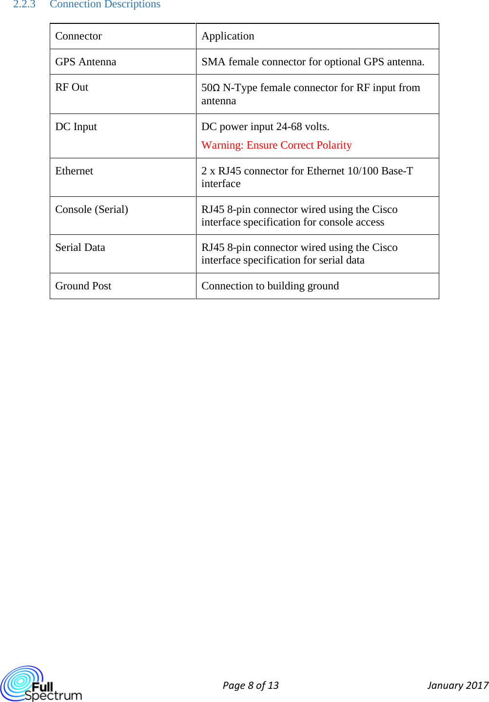  Page 8 of 13 January 2017  2.2.3 Connection Descriptions Connector  Application GPS Antenna  SMA female connector for optional GPS antenna. RF Out 50Ω N-Type female connector for RF input from antenna DC Input  DC power input 24-68 volts. Warning: Ensure Correct Polarity Ethernet  2 x RJ45 connector for Ethernet 10/100 Base-T interface Console (Serial) RJ45 8-pin connector wired using the Cisco interface specification for console access Serial Data RJ45 8-pin connector wired using the Cisco interface specification for serial data Ground Post  Connection to building ground    