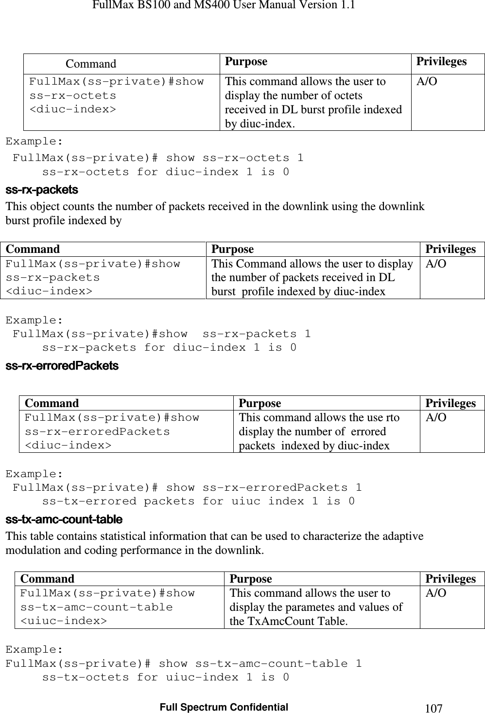 FullMax BS100 and MS400 User Manual Version 1.1    Full Spectrum Confidential  107 Command  Purpose  Privileges FullMax(ss-private)#show ss-rx-octets  &lt;diuc-index&gt;  This command allows the user to display the number of octets received in DL burst profile indexed by diuc-index.  A/O Example:  FullMax(ss-private)# show ss-rx-octets 1   ss-rx-octets for diuc-index 1 is 0 ssssssss----rxrxrxrx----packetspacketspacketspackets    This object counts the number of packets received in the downlink using the downlink burst profile indexed by  Command  Purpose  Privileges FullMax(ss-private)#show ss-rx-packets  &lt;diuc-index&gt; This Command allows the user to display the number of packets received in DL burst  profile indexed by diuc-index  A/O  Example:  FullMax(ss-private)#show  ss-rx-packets 1   ss-rx-packets for diuc-index 1 is 0 ssssssss----rxrxrxrx----erroredPacketserroredPacketserroredPacketserroredPackets     Command  Purpose  Privileges FullMax(ss-private)#show  ss-rx-erroredPackets &lt;diuc-index&gt; This command allows the use rto display the number of  errored packets  indexed by diuc-index  A/O  Example:  FullMax(ss-private)# show ss-rx-erroredPackets 1   ss-tx-errored packets for uiuc index 1 is 0 ssssssss----txtxtxtx----amcamcamcamc----countcountcountcount----tabletabletabletable    This table contains statistical information that can be used to characterize the adaptive modulation and coding performance in the downlink.  Command  Purpose  Privileges FullMax(ss-private)#show ss-tx-amc-count-table &lt;uiuc-index&gt;  This command allows the user to display the parametes and values of the TxAmcCount Table. A/O  Example: FullMax(ss-private)# show ss-tx-amc-count-table 1   ss-tx-octets for uiuc-index 1 is 0 