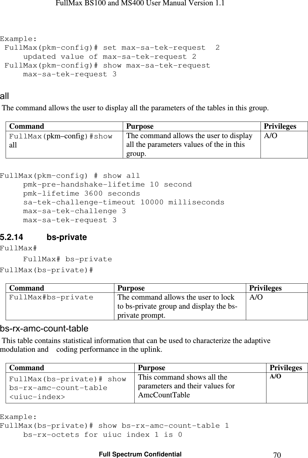 FullMax BS100 and MS400 User Manual Version 1.1    Full Spectrum Confidential  70 Example:  FullMax(pkm–config)# set max-sa-tek-request  2   updated value of max-sa-tek-request 2  FullMax(pkm–config)# show max-sa-tek-request   max-sa-tek-request 3  all  The command allows the user to display all the parameters of the tables in this group.  Command  Purpose  Privileges FullMax(pkm–config)#show all The command allows the user to display all the parameters values of the in this group. A/O  FullMax(pkm–config) # show all pmk-pre-handshake-lifetime 10 second pmk-lifetime 3600 seconds sa-tek-challenge-timeout 10000 milliseconds max-sa-tek-challenge 3 max-sa-tek-request 3 5.2.14  bs-private FullMax# FullMax# bs-private FullMax(bs-private)#  Command  Purpose  Privileges FullMax#bs-private The command allows the user to lock to bs-private group and display the bs-private prompt. A/O bs-rx-amc-count-table  This table contains statistical information that can be used to characterize the adaptive modulation and    coding performance in the uplink.   Command  Purpose  Privileges FullMax(bs-private)# show bs-rx-amc-count-table &lt;uiuc-index&gt; This command shows all the parameters and their values for  AmcCountTable A/O   Example: FullMax(bs-private)# show bs-rx-amc-count-table 1      bs-rx-octets for uiuc index 1 is 0 