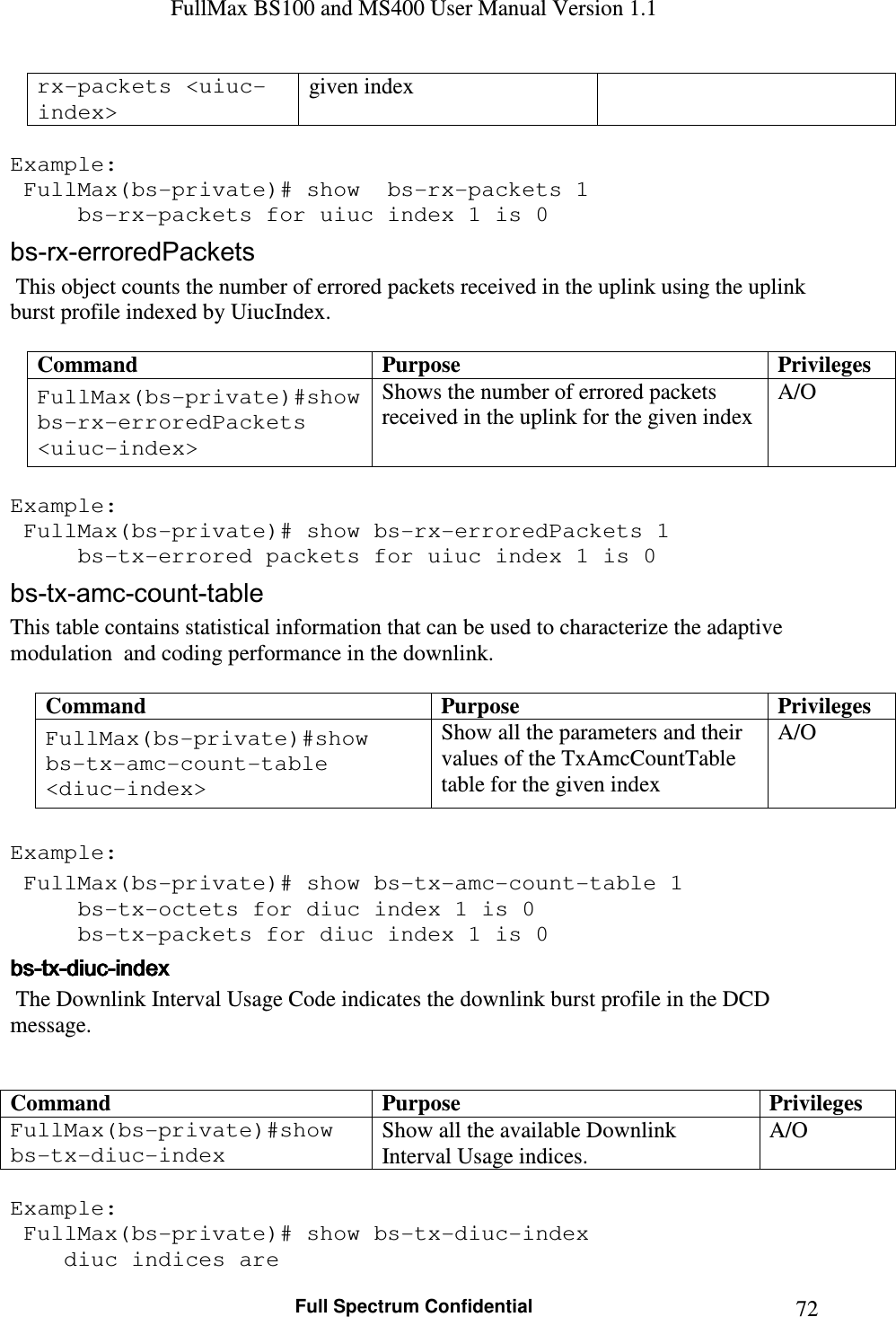 FullMax BS100 and MS400 User Manual Version 1.1    Full Spectrum Confidential  72rx-packets &lt;uiuc-index&gt; given index  Example:  FullMax(bs-private)# show  bs-rx-packets 1   bs-rx-packets for uiuc index 1 is 0 bs-rx-erroredPackets  This object counts the number of errored packets received in the uplink using the uplink burst profile indexed by UiucIndex.  Command  Purpose  Privileges FullMax(bs-private)#show  bs-rx-erroredPackets &lt;uiuc-index&gt; Shows the number of errored packets received in the uplink for the given index A/O  Example:  FullMax(bs-private)# show bs-rx-erroredPackets 1   bs-tx-errored packets for uiuc index 1 is 0 bs-tx-amc-count-table This table contains statistical information that can be used to characterize the adaptive modulation  and coding performance in the downlink.  Command  Purpose  Privileges FullMax(bs-private)#show bs-tx-amc-count-table &lt;diuc-index&gt; Show all the parameters and their values of the TxAmcCountTable table for the given index A/O  Example:  FullMax(bs-private)# show bs-tx-amc-count-table 1   bs-tx-octets for diuc index 1 is 0   bs-tx-packets for diuc index 1 is 0 bsbsbsbs----txtxtxtx----diucdiucdiucdiuc----indexindexindexindex     The Downlink Interval Usage Code indicates the downlink burst profile in the DCD message.   Command  Purpose  Privileges FullMax(bs-private)#show  bs-tx-diuc-index Show all the available Downlink Interval Usage indices. A/O   Example:  FullMax(bs-private)# show bs-tx-diuc-index     diuc indices are 