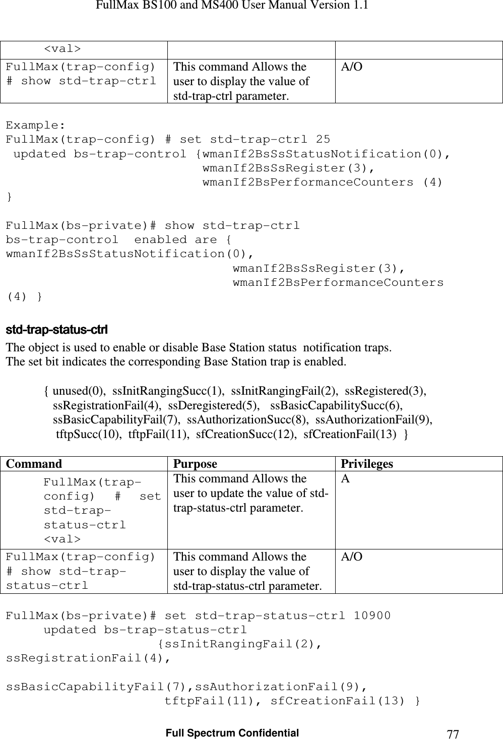 FullMax BS100 and MS400 User Manual Version 1.1    Full Spectrum Confidential  77&lt;val&gt; FullMax(trap-config) # show std-trap-ctrl This command Allows the user to display the value of std-trap-ctrl parameter. A/O  Example: FullMax(trap-config) # set std-trap-ctrl 25  updated bs-trap-control {wmanIf2BsSsStatusNotification(0),             wmanIf2BsSsRegister(3),            wmanIf2BsPerformanceCounters (4) }  FullMax(bs-private)# show std-trap-ctrl bs-trap-control  enabled are { wmanIf2BsSsStatusNotification(0),              wmanIf2BsSsRegister(3),             wmanIf2BsPerformanceCounters (4) }  stdstdstdstd----traptraptraptrap----statusstatusstatusstatus----ctrlctrlctrlctrl    The object is used to enable or disable Base Station status  notification traps. The set bit indicates the corresponding Base Station trap is enabled.      { unused(0),  ssInitRangingSucc(1),  ssInitRangingFail(2),  ssRegistered(3),          ssRegistrationFail(4),  ssDeregistered(5),   ssBasicCapabilitySucc(6),        ssBasicCapabilityFail(7),  ssAuthorizationSucc(8),  ssAuthorizationFail(9),       tftpSucc(10),  tftpFail(11),  sfCreationSucc(12),  sfCreationFail(13)  }  Command Purpose Privileges FullMax(trap-config)  #  set std-trap-status-ctrl &lt;val&gt; This command Allows the user to update the value of std-trap-status-ctrl parameter. A FullMax(trap-config) # show std-trap-status-ctrl This command Allows the user to display the value of std-trap-status-ctrl parameter. A/O  FullMax(bs-private)# set std-trap-status-ctrl 10900   updated bs-trap-status-ctrl          {ssInitRangingFail(2), ssRegistrationFail(4),      ssBasicCapabilityFail(7),ssAuthorizationFail(9),          tftpFail(11), sfCreationFail(13) } 