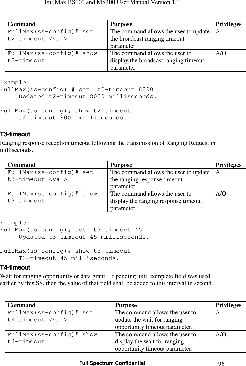 FullMax BS100 and MS400 User Manual Version 1.1    Full Spectrum Confidential  96Command  Purpose  Privileges FullMax(ss-config)# set  t2-timeout &lt;val&gt; The command allows the user to update the broadcast ranging timeout parameter A FullMax(ss-config)# show t2-timeout The command allows the user to display the broadcast ranging timeout parameter A/O  Example: FullMax(ss-config) # set  t2-timeout 8000 Updated t2-timeout 8000 milliseconds.  FullMax(ss-config)# show t2-timeout   t2-timeout 8000 milliseconds.  T3T3T3T3----timeouttimeouttimeouttimeout    Ranging response reception timeout following the transmission of Ranging Request in milliseconds.  Command  Purpose  Privileges FullMax(ss-config)# set  t3-timeout &lt;val&gt; The command allows the user to update the ranging response timeout parameter. A FullMax(ss-config)# show t3-timeout The command allows the user to display the ranging response timeout parameter. A/O  Example: FullMax(ss-config)# set  t3-timeout 45 Updated t3-timeout 45 milliseconds.  FullMax(ss-config)# show t3-timeout   T3-timeout 45 milliseconds. T4T4T4T4----timeouttimeouttimeouttimeout    Wait for ranging opportunity or data grant.  If pending until complete field was used earlier by this SS, then the value of that field shall be added to this interval in second.   Command  Purpose  Privileges FullMax(ss-config)# set  t4-timeout &lt;val&gt; The command allows the user to update the wait for ranging opportunity timeout parameter. A FullMax(ss-config)# show t4-timeout The command allows the user to display the wait for ranging opportunity timeout parameter. A/O 