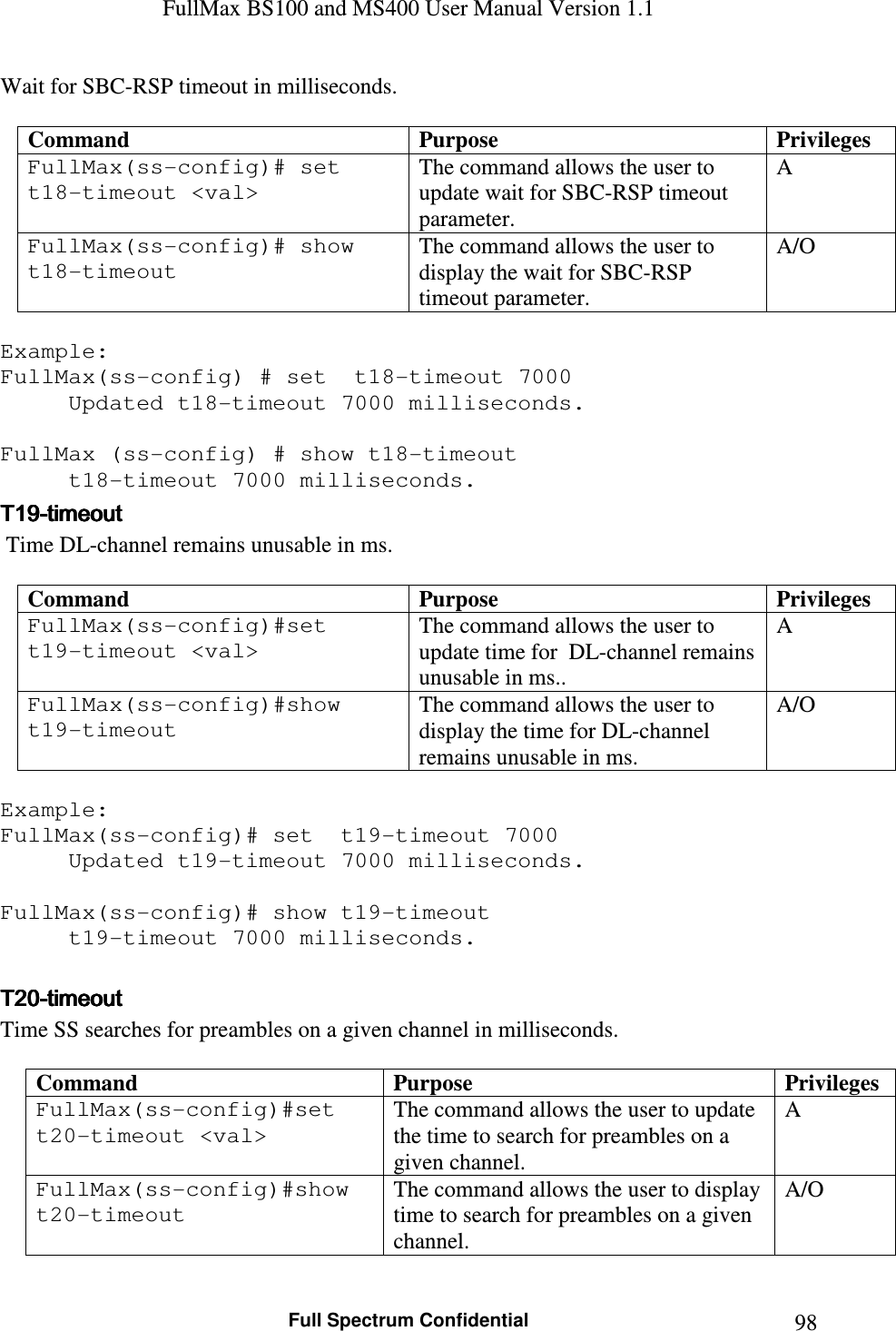 FullMax BS100 and MS400 User Manual Version 1.1    Full Spectrum Confidential  98Wait for SBC-RSP timeout in milliseconds.  Command  Purpose  Privileges FullMax(ss-config)# set  t18-timeout &lt;val&gt; The command allows the user to update wait for SBC-RSP timeout parameter. A FullMax(ss-config)# show t18-timeout The command allows the user to display the wait for SBC-RSP timeout parameter. A/O  Example: FullMax(ss-config) # set  t18-timeout 7000 Updated t18-timeout 7000 milliseconds.  FullMax (ss-config) # show t18-timeout   t18-timeout 7000 milliseconds. T19T19T19T19----timeouttimeouttimeouttimeout     Time DL-channel remains unusable in ms.  Command  Purpose  Privileges FullMax(ss-config)#set  t19-timeout &lt;val&gt; The command allows the user to update time for  DL-channel remains unusable in ms.. A FullMax(ss-config)#show t19-timeout The command allows the user to display the time for DL-channel remains unusable in ms. A/O  Example: FullMax(ss-config)# set  t19-timeout 7000 Updated t19-timeout 7000 milliseconds.  FullMax(ss-config)# show t19-timeout   t19-timeout 7000 milliseconds.  T20T20T20T20----timeouttimeouttimeouttimeout    Time SS searches for preambles on a given channel in milliseconds.  Command  Purpose  Privileges FullMax(ss-config)#set  t20-timeout &lt;val&gt; The command allows the user to update the time to search for preambles on a given channel. A FullMax(ss-config)#show t20-timeout The command allows the user to display time to search for preambles on a given channel. A/O  