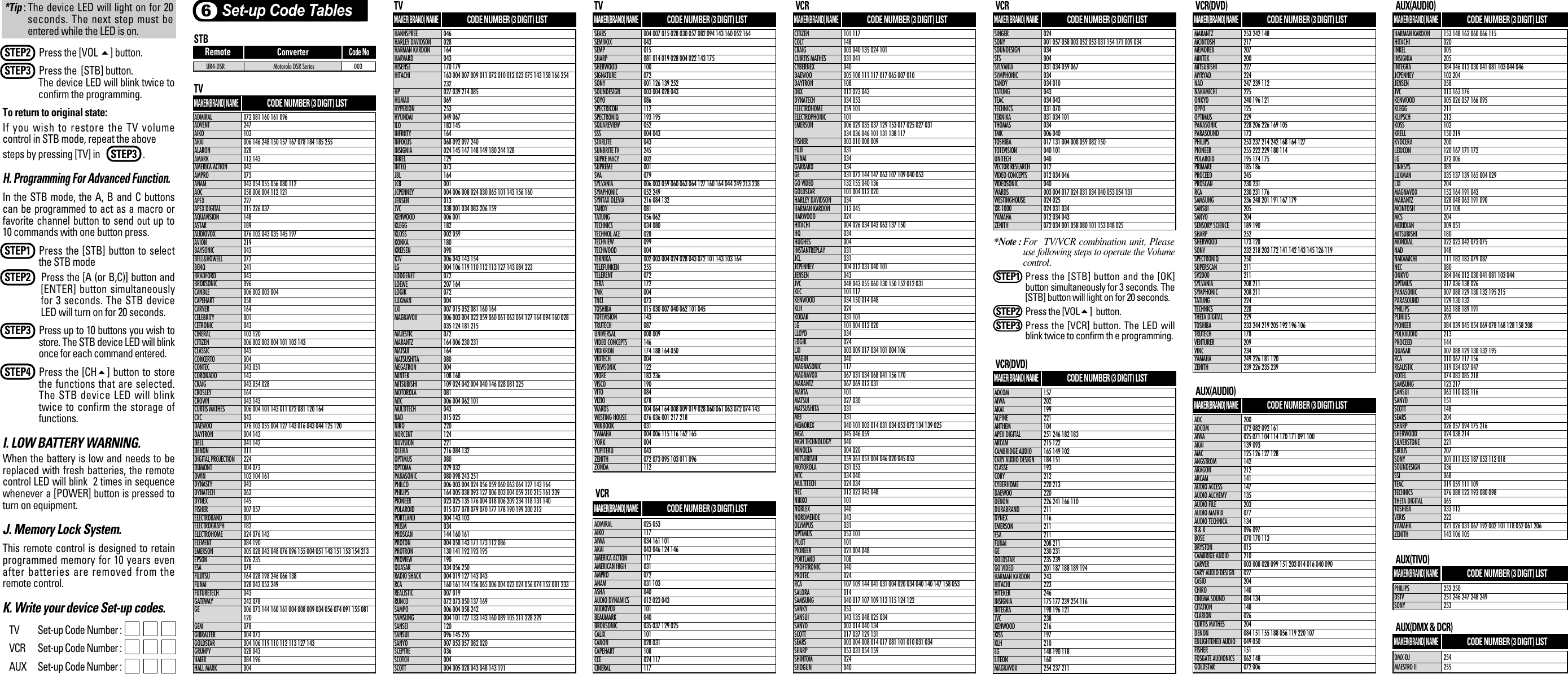 Page 2 of 2 - One-For-All One-For-All-Universal-Remote-Ur4-Dsr-Users-Manual- OEE-0050B_UR4-DSR_Rev15 One-for-all-universal-remote-ur4-dsr-users-manual