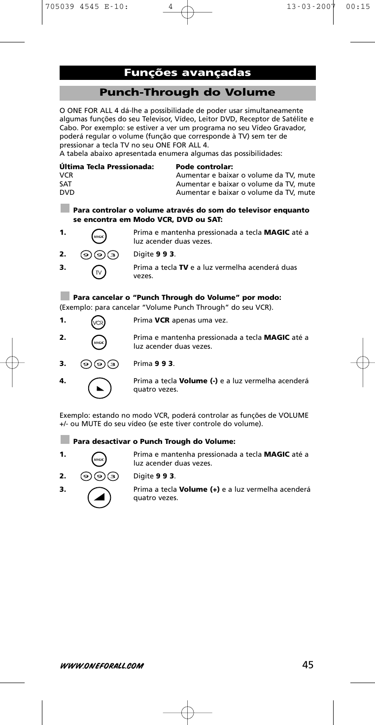 One For All Urc 3145 Owner S Manual