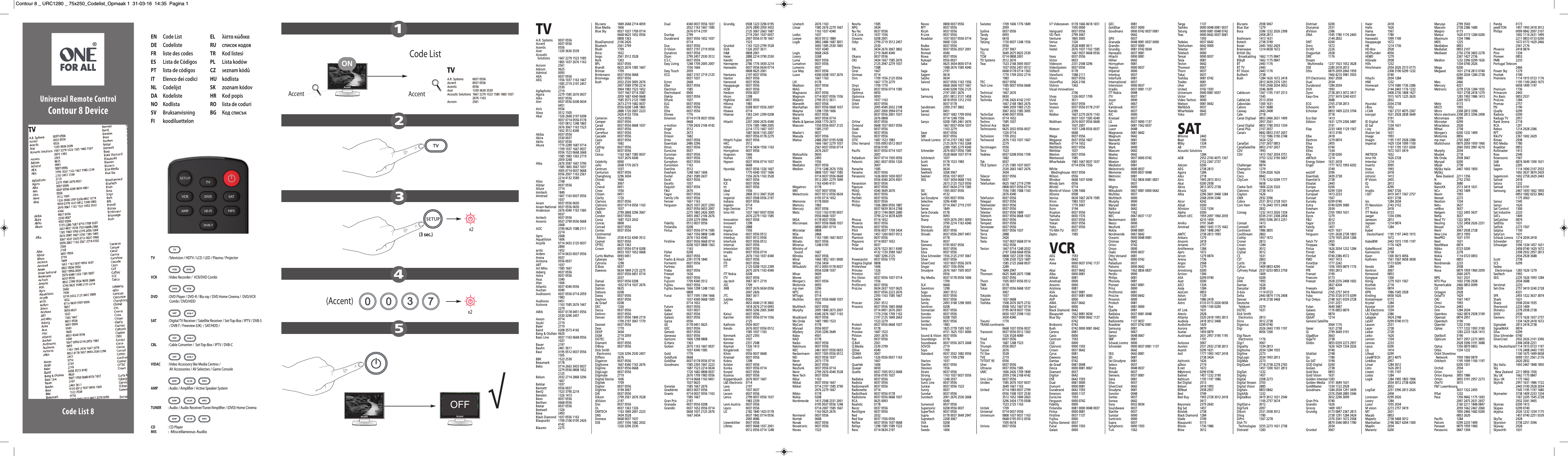 One For All Opmaak 1 URC1280 Code List