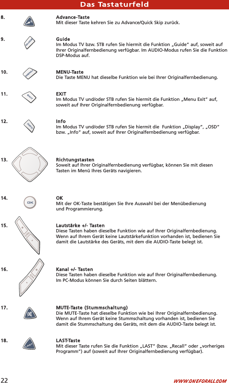 One For All Opmaak Pc Remote Euro Urc9040 Manual Languages