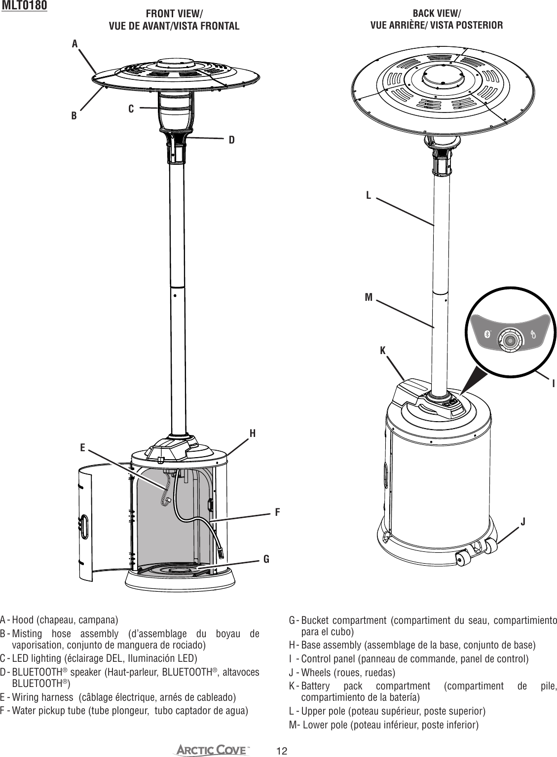 12MLT0180 FRONT VIEW/ VUE DE AVANT/VISTA FRONTALBACK VIEW/ VUE ARRIÈRE/ VISTA POSTERIORAKCDBEGFHJILMA - Hood (chapeau, campana)B - Misting hose assembly (d’assemblage du boyau de vaporisation, conjunto de manguera de rociado)C - LED lighting (éclairage DEL, Iluminación LED)D -  BLUETOOTH® speaker (Haut-parleur, BLUETOOTH®, altavoces BLUETOOTH®)E - Wiring harness  (câblage électrique, arnés de cableado)F - Water pickup tube (tube plongeur,  tubo captador de agua) G - Bucket compartment (compartiment du seau, compartimiento para el cubo)H - Base assembly (assemblage de la base, conjunto de base)I  - Control panel (panneau de commande, panel de control)J - Wheels (roues, ruedas)K - Battery pack compartment (compartiment de pile, compartimiento de la batería)L - Upper pole (poteau supérieur, poste superior)M- Lower pole (poteau inférieur, poste inferior)